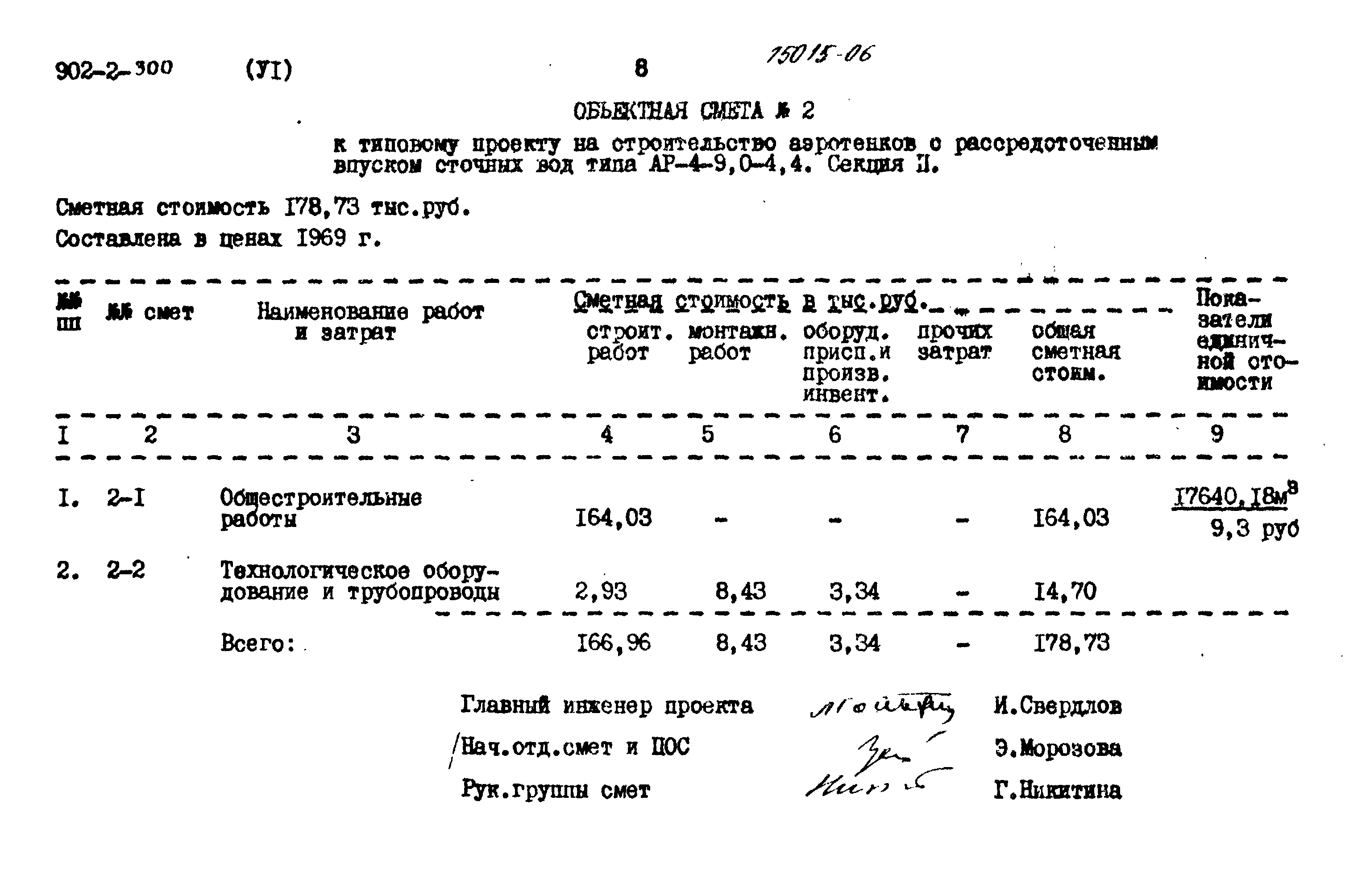 Типовой проект 902-2-300