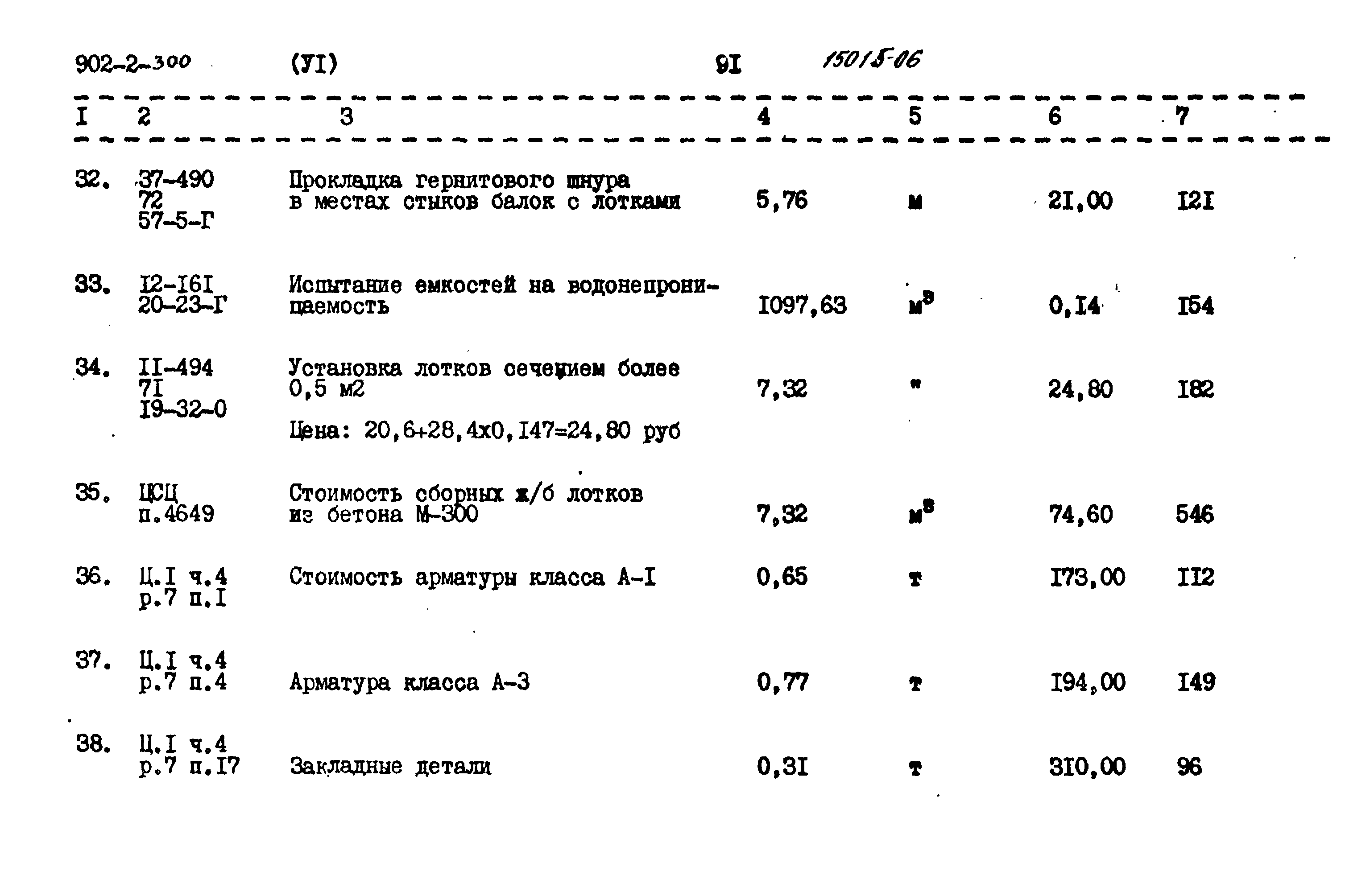 Типовой проект 902-2-300
