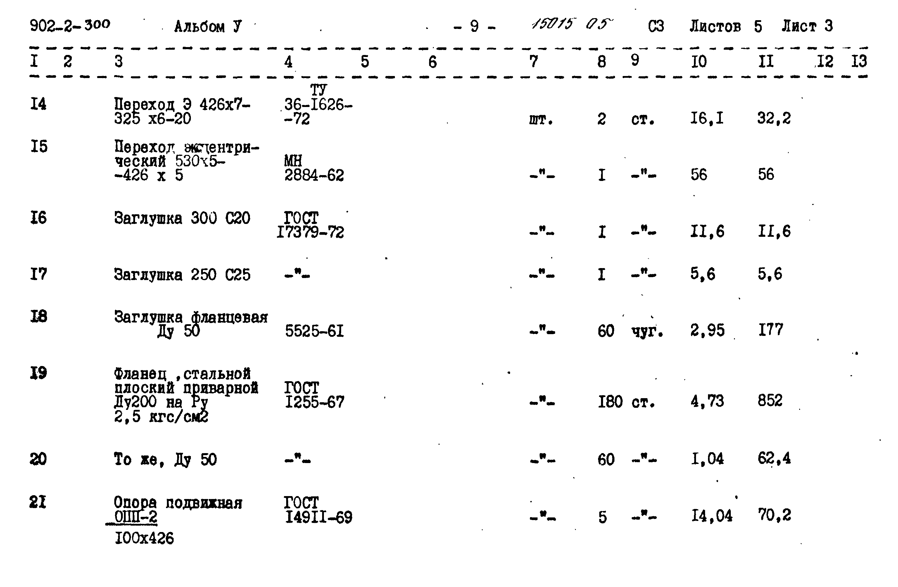 Типовой проект 902-2-300