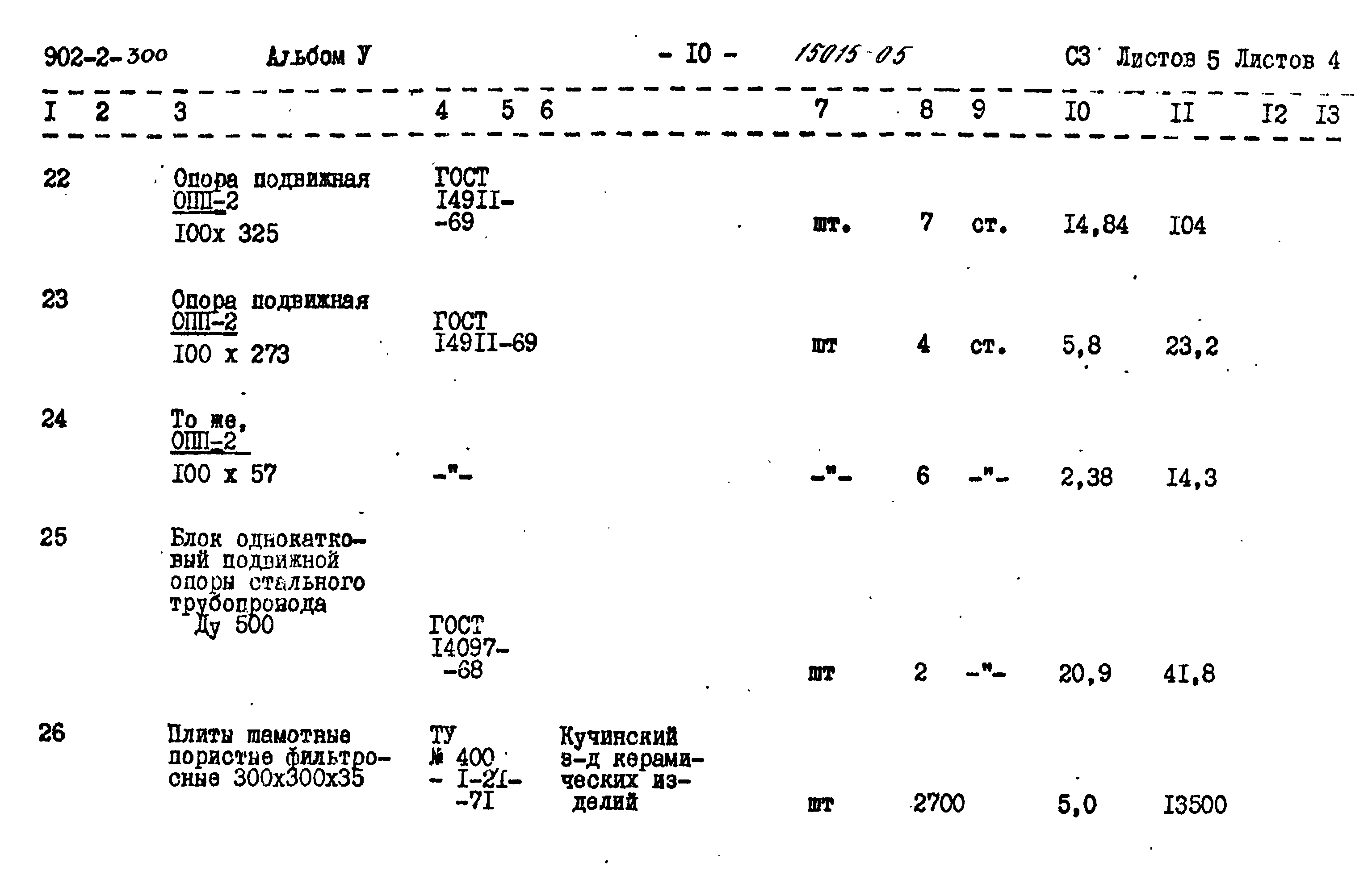Типовой проект 902-2-300