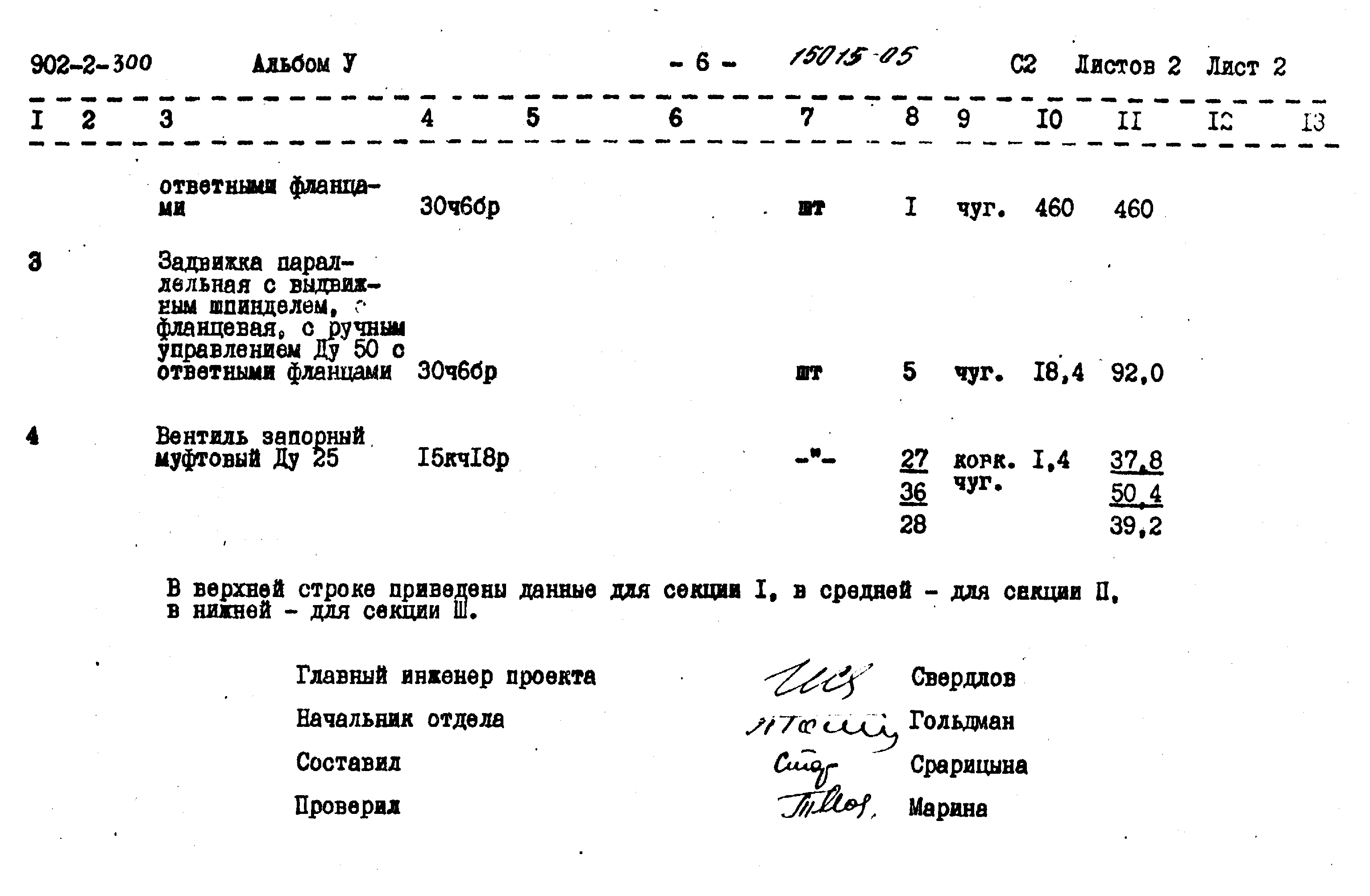 Типовой проект 902-2-300