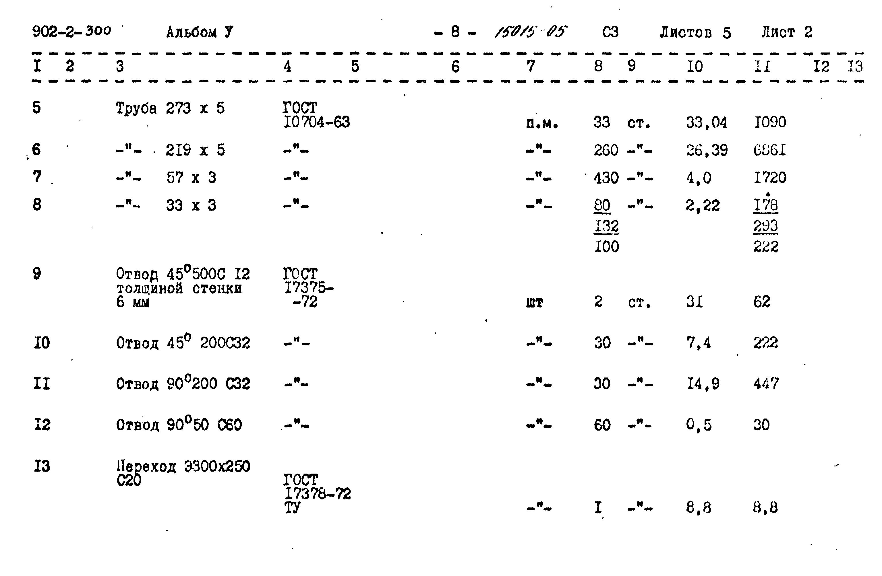 Типовой проект 902-2-300