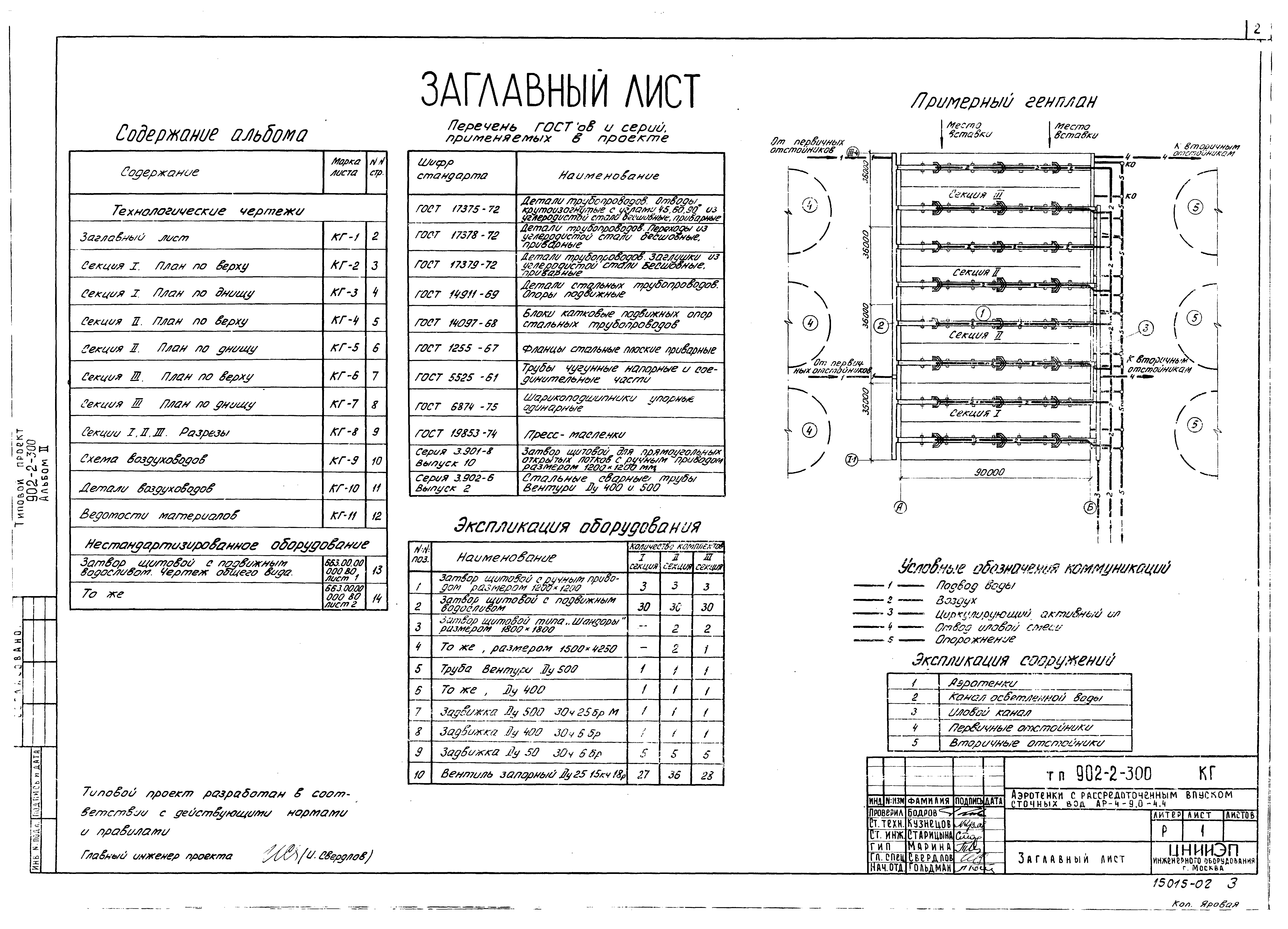Типовой проект 902-2-300