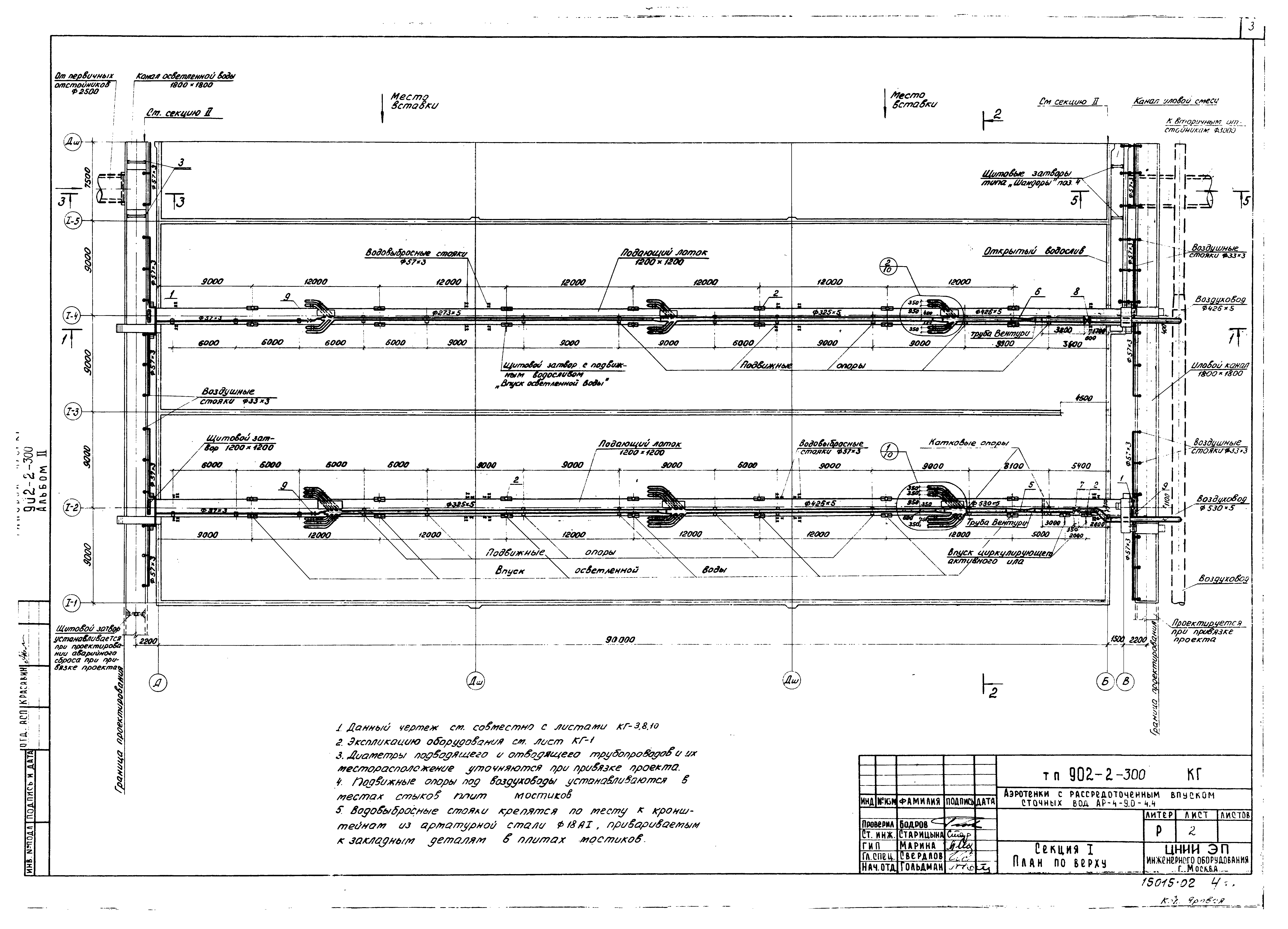 Типовой проект 902-2-300