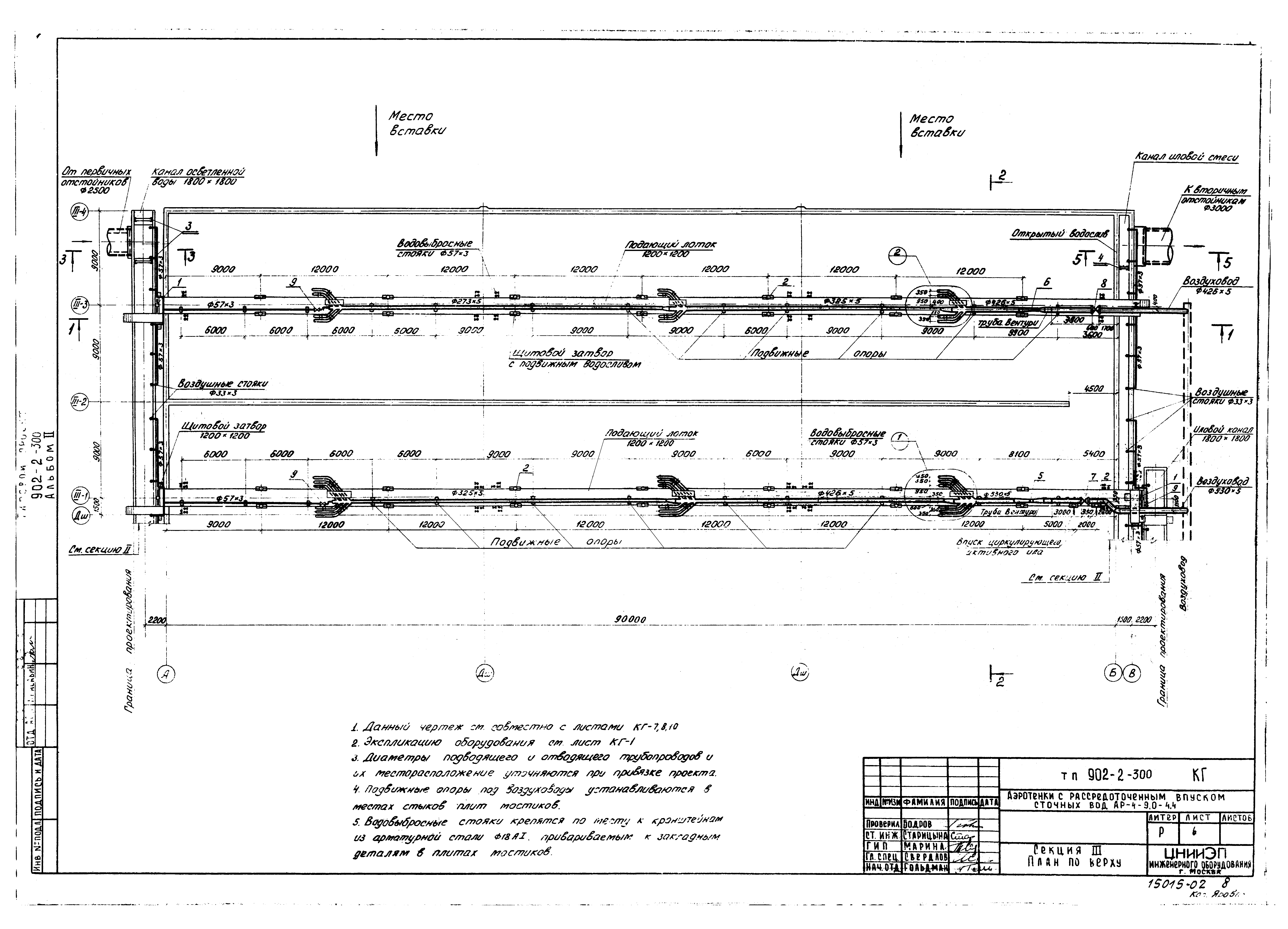 Типовой проект 902-2-300