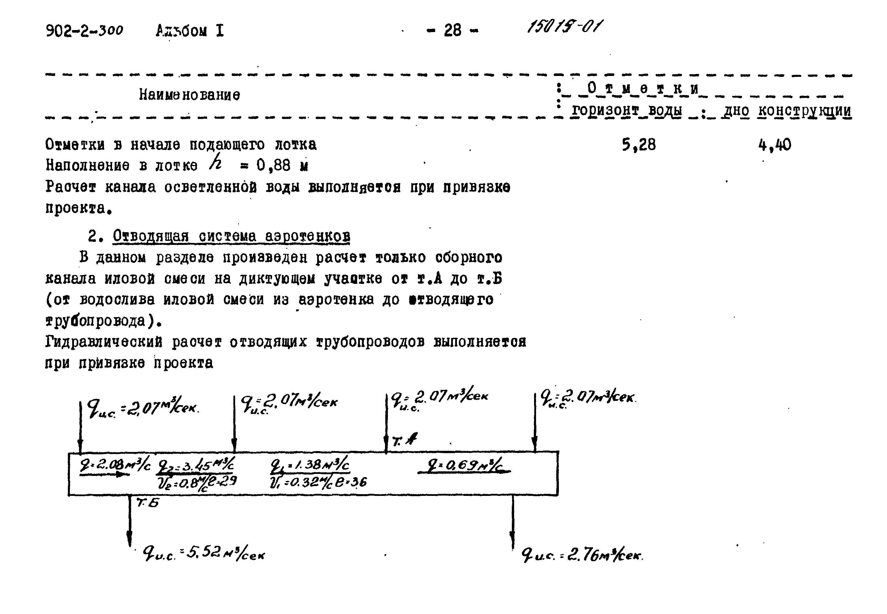 Типовой проект 902-2-300