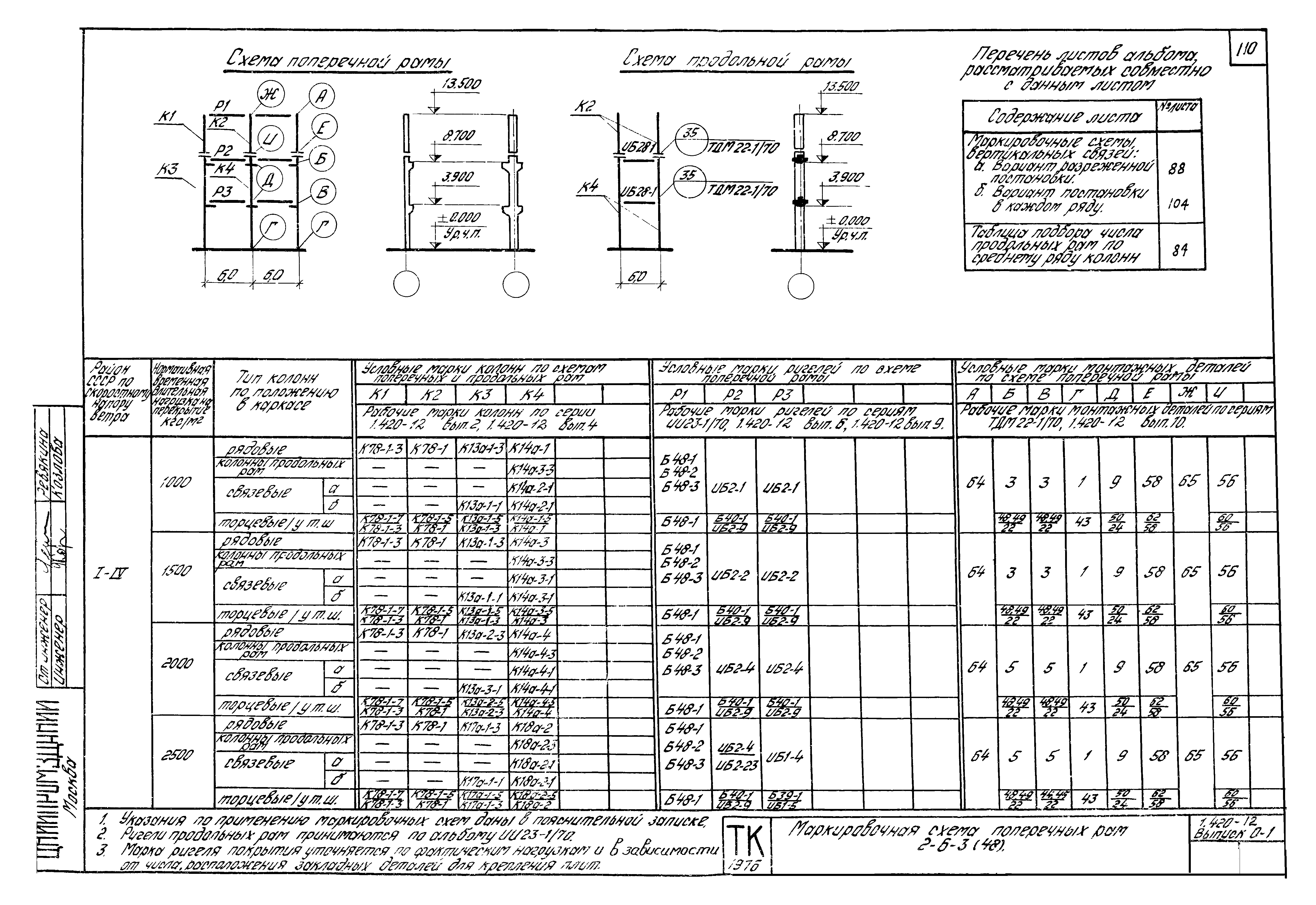 Серия 1.420-12