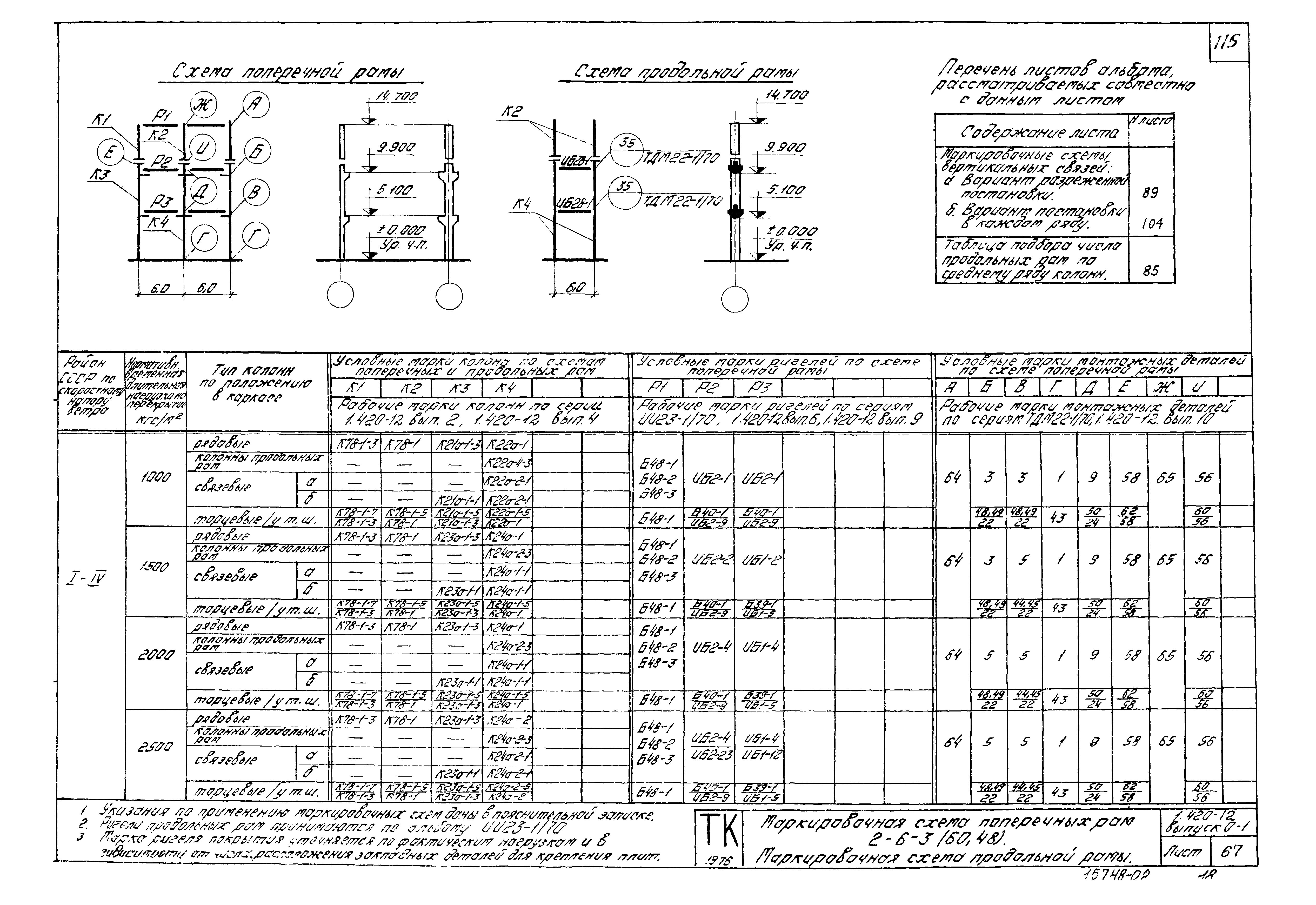 Серия 1.420-12