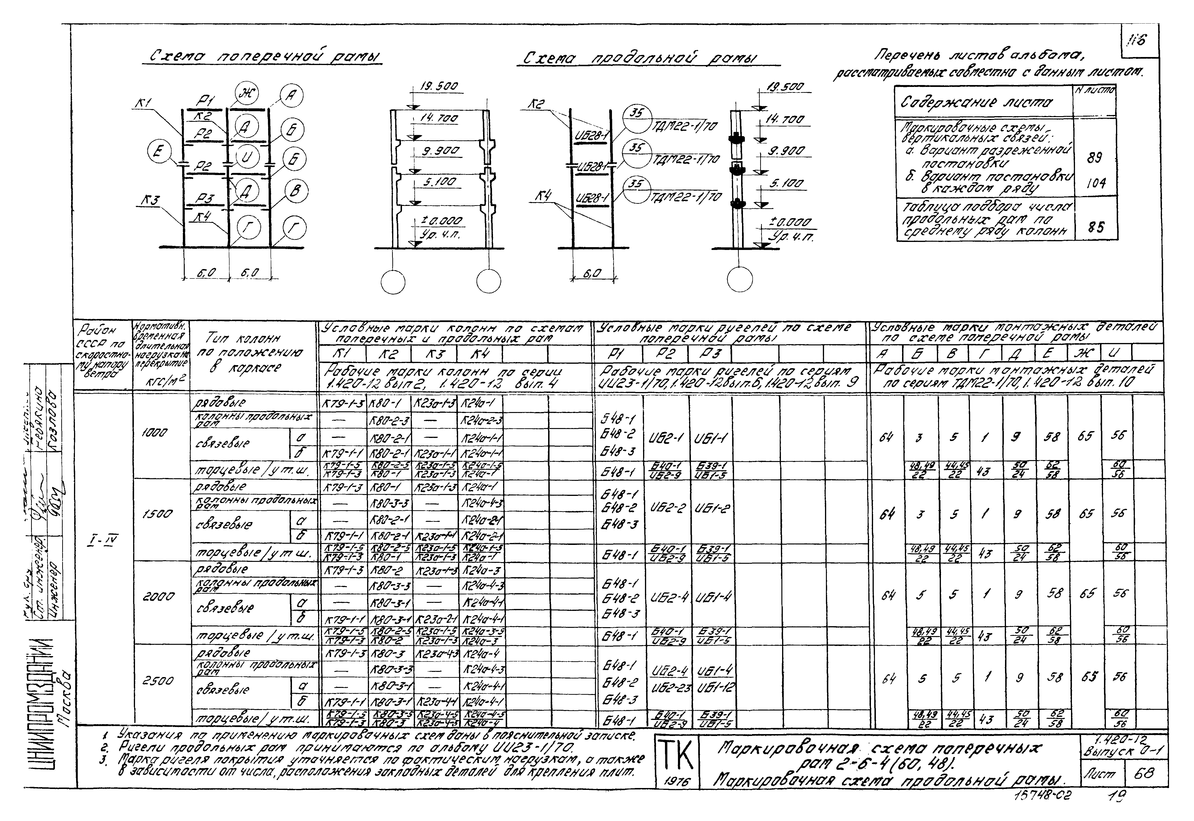 Серия 1.420-12