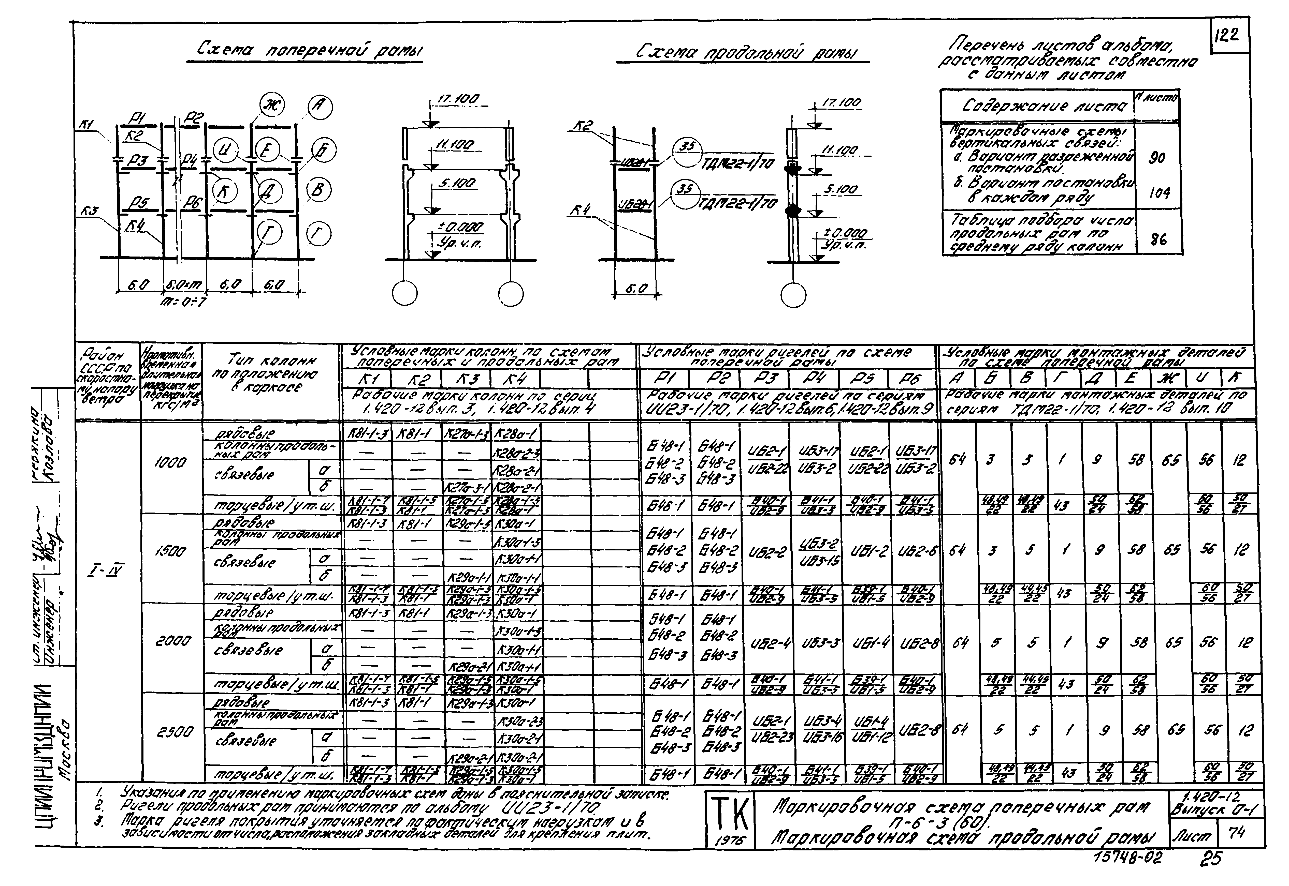 Серия 1.420-12