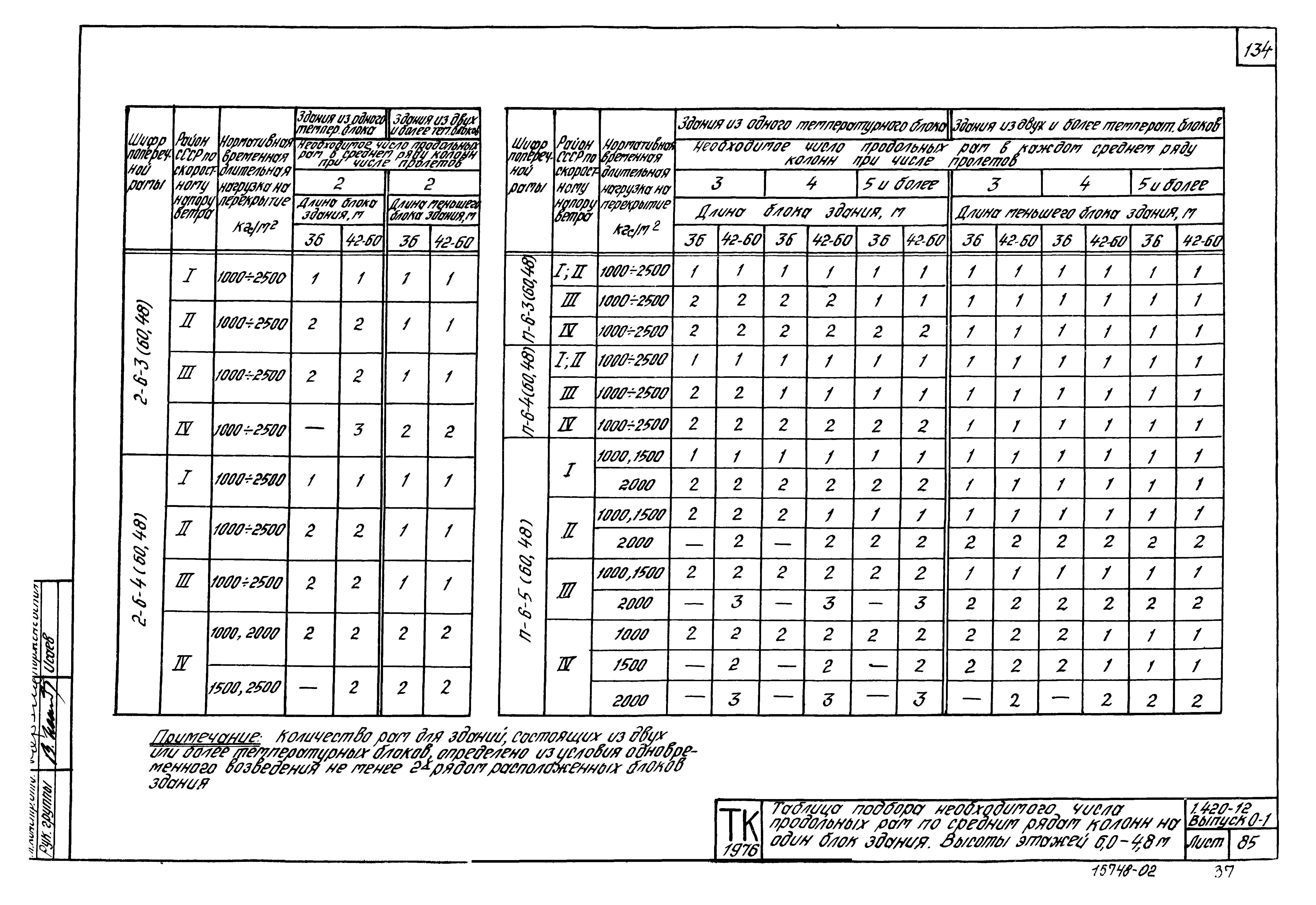 Серия 1.420-12