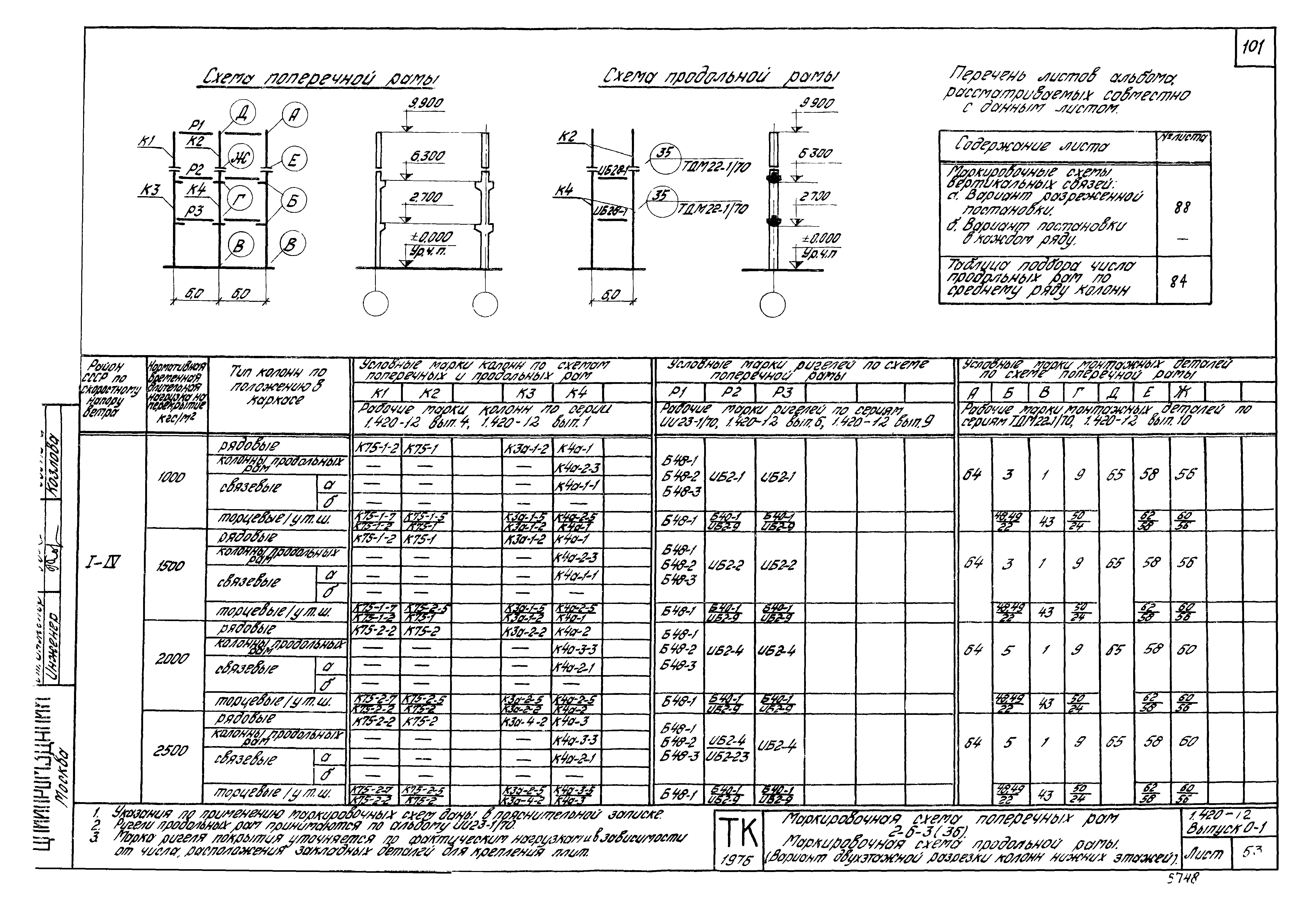 Серия 1.420-12