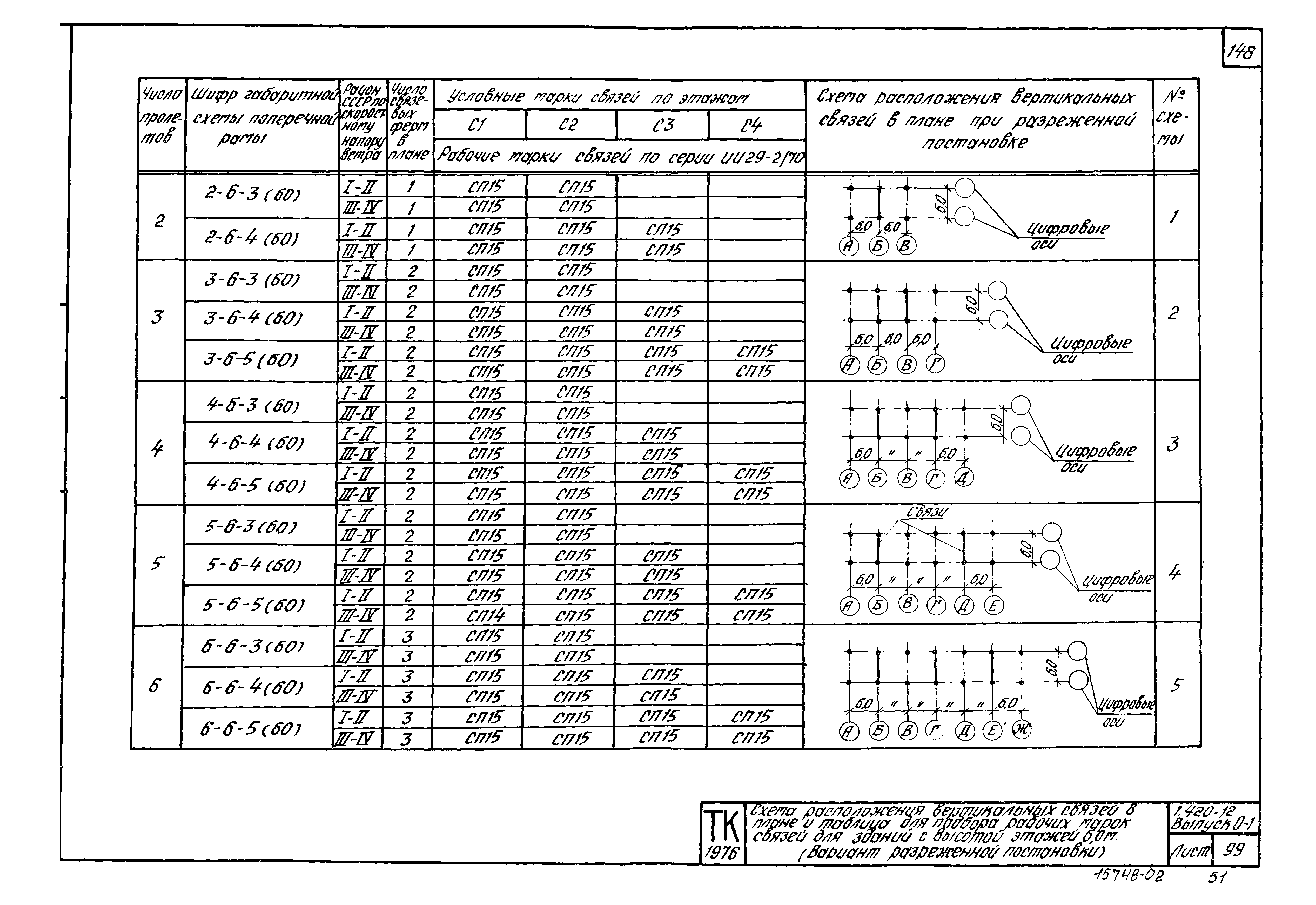 Серия 1.420-12