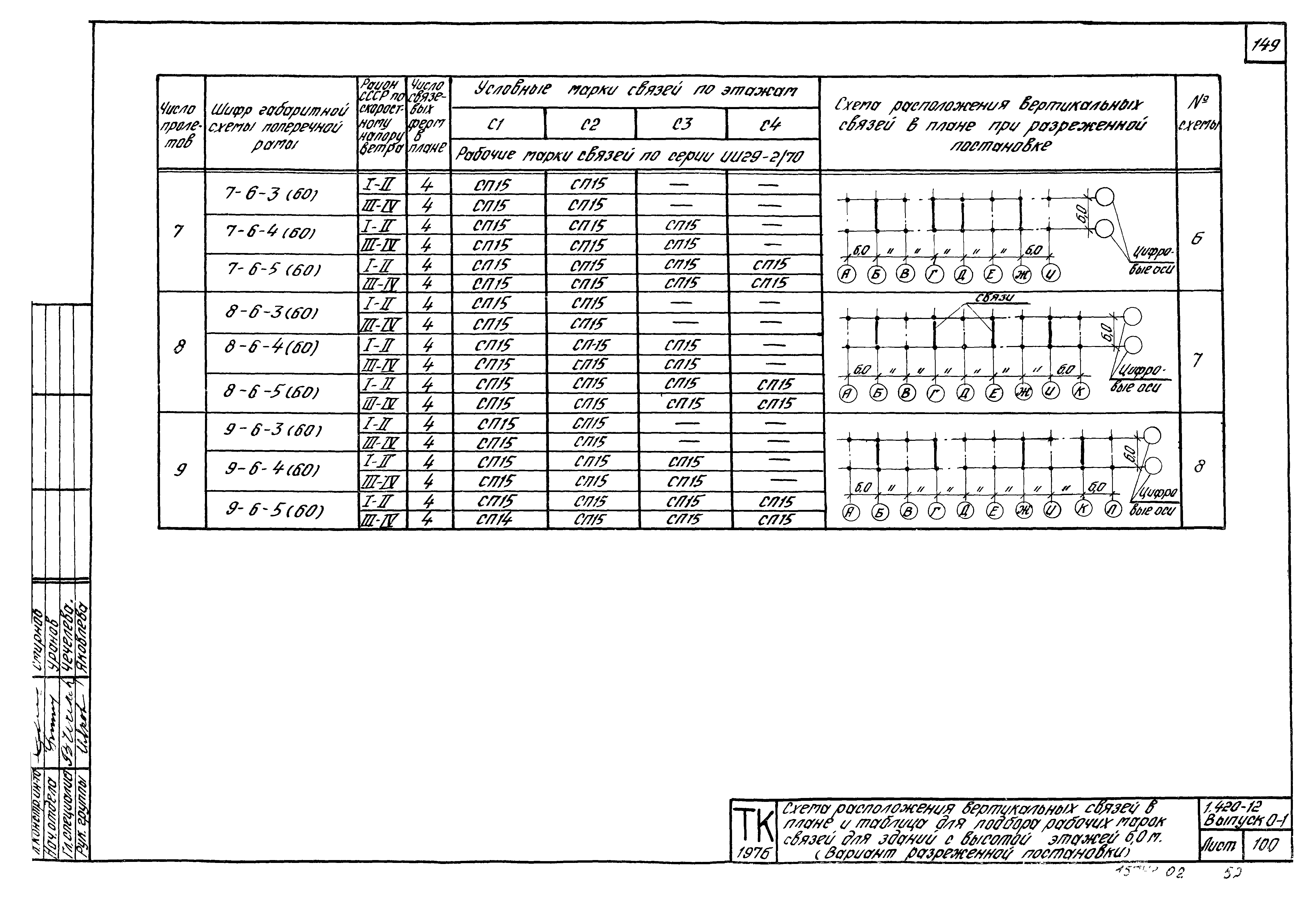 Серия 1.420-12