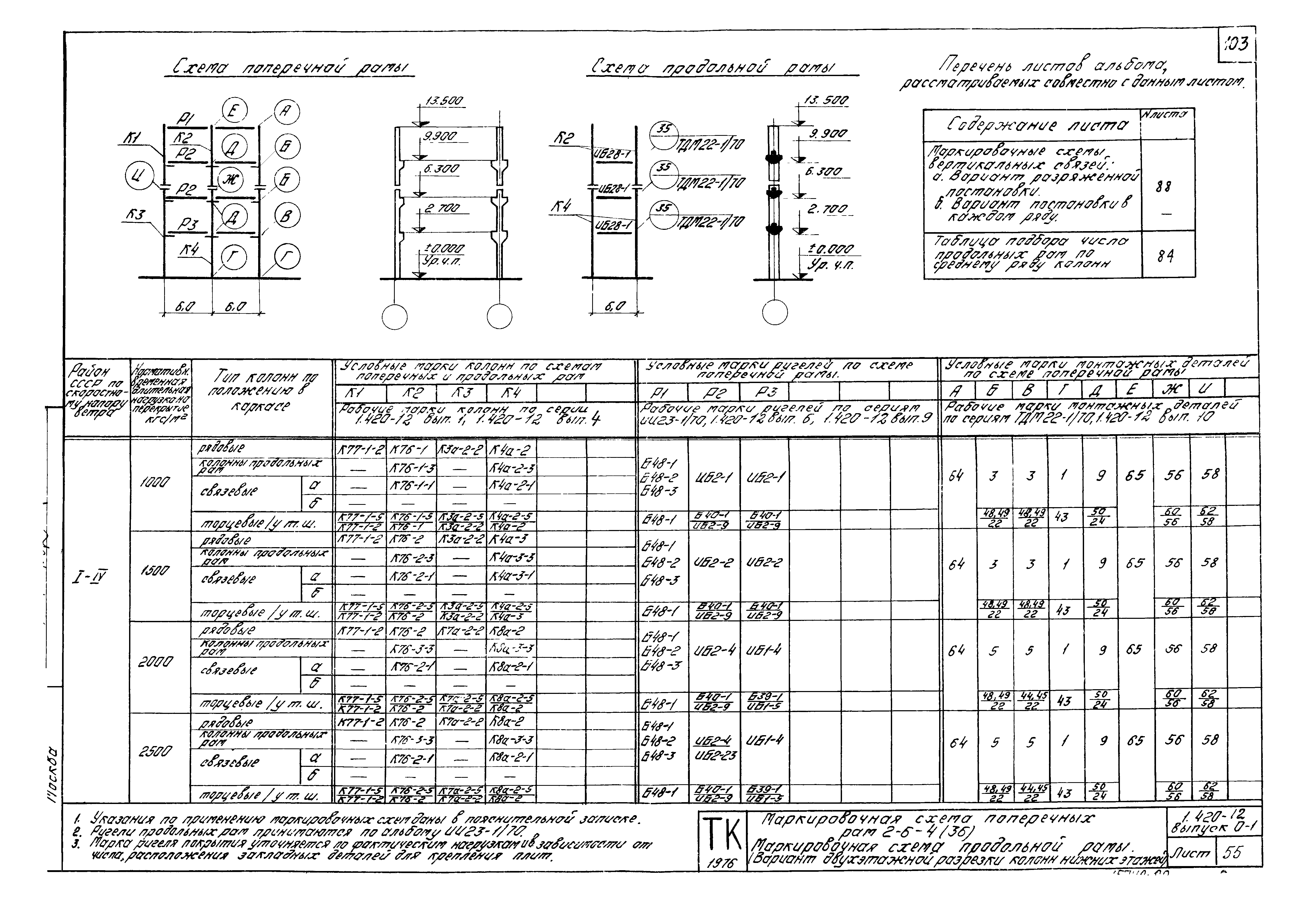 Серия 1.420-12