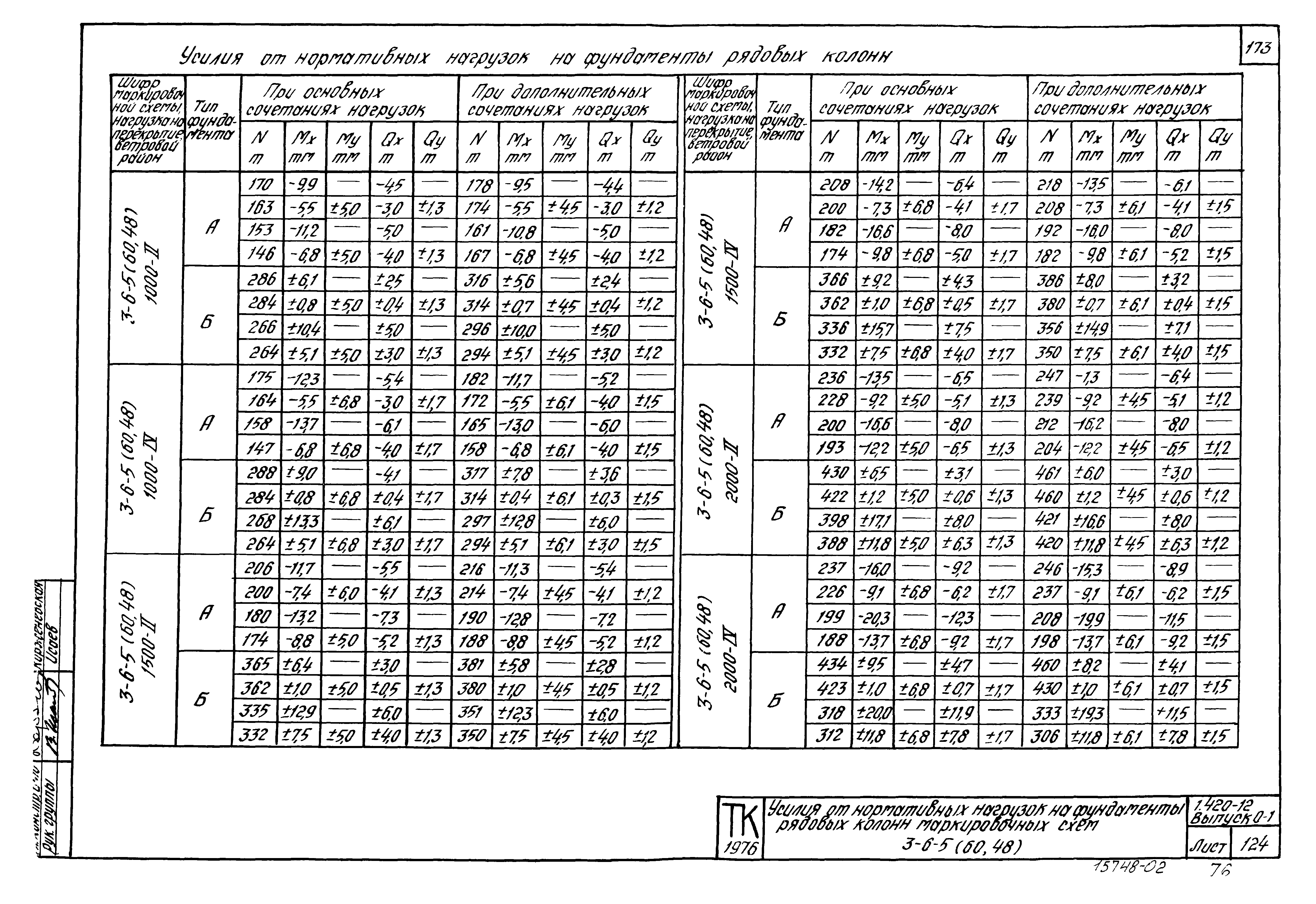 Серия 1.420-12