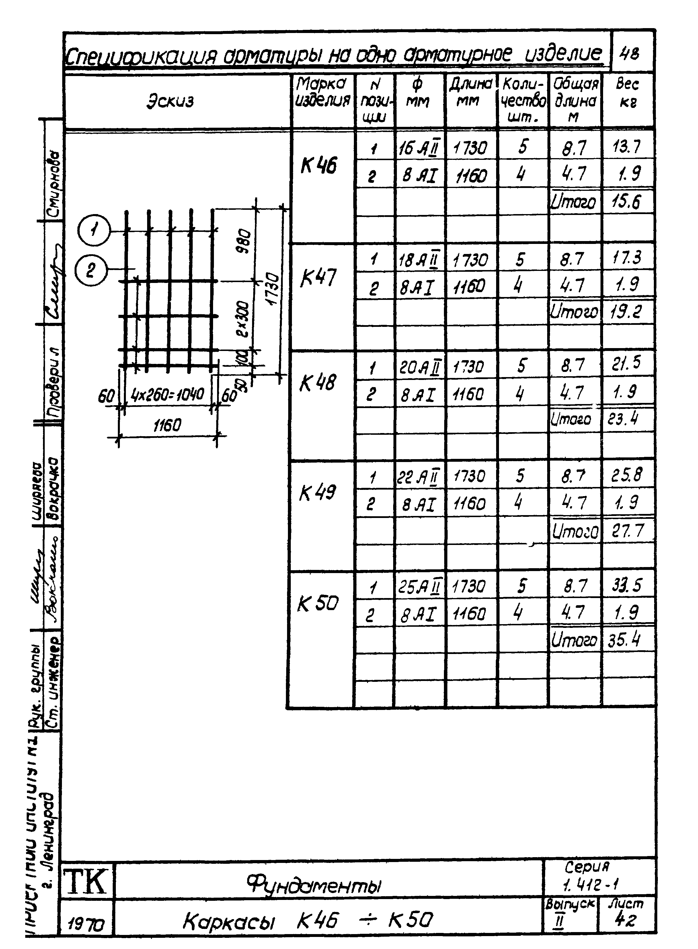 Серия 1.412-1