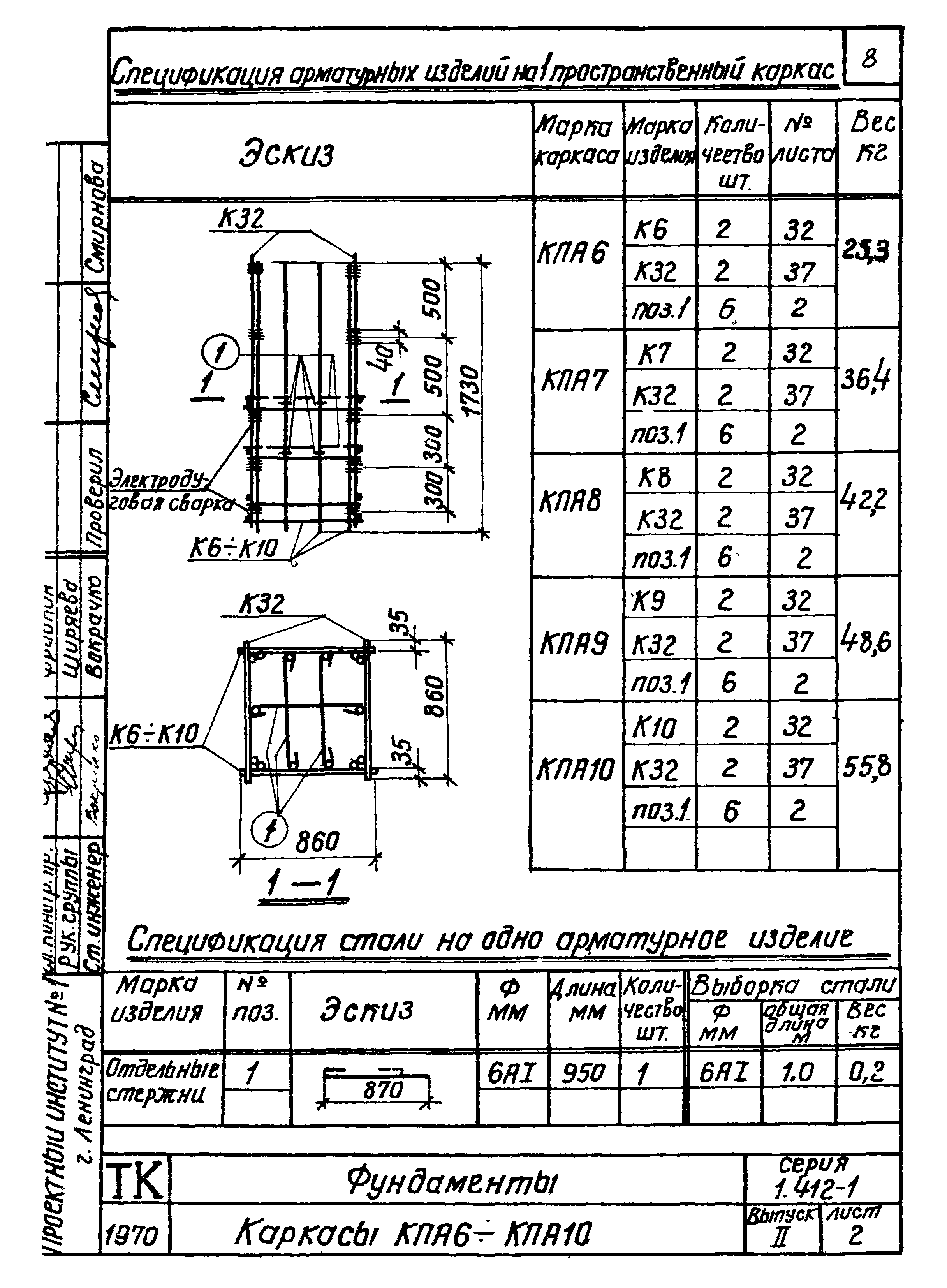 Серия 1.412-1