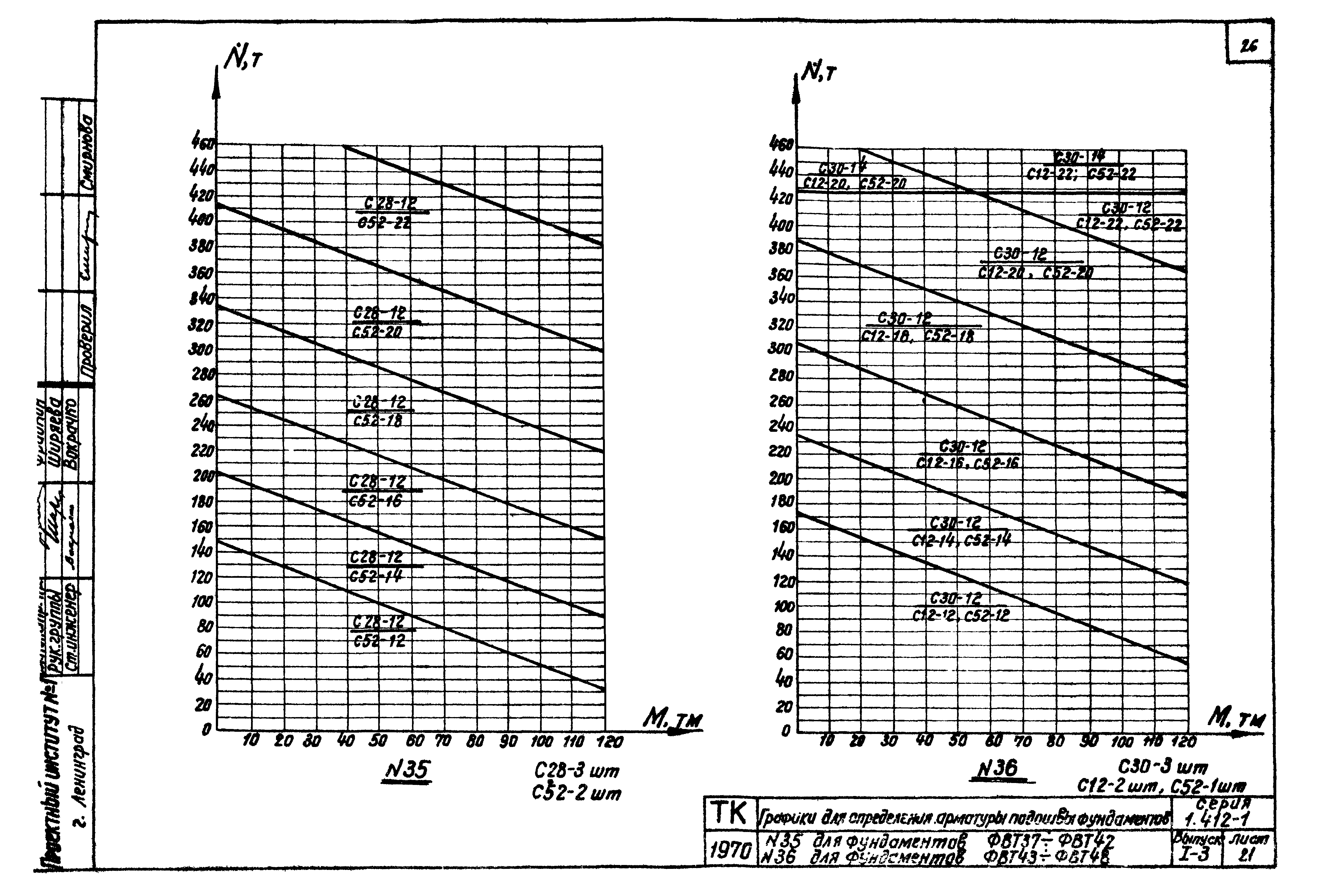 Серия 1.412-1