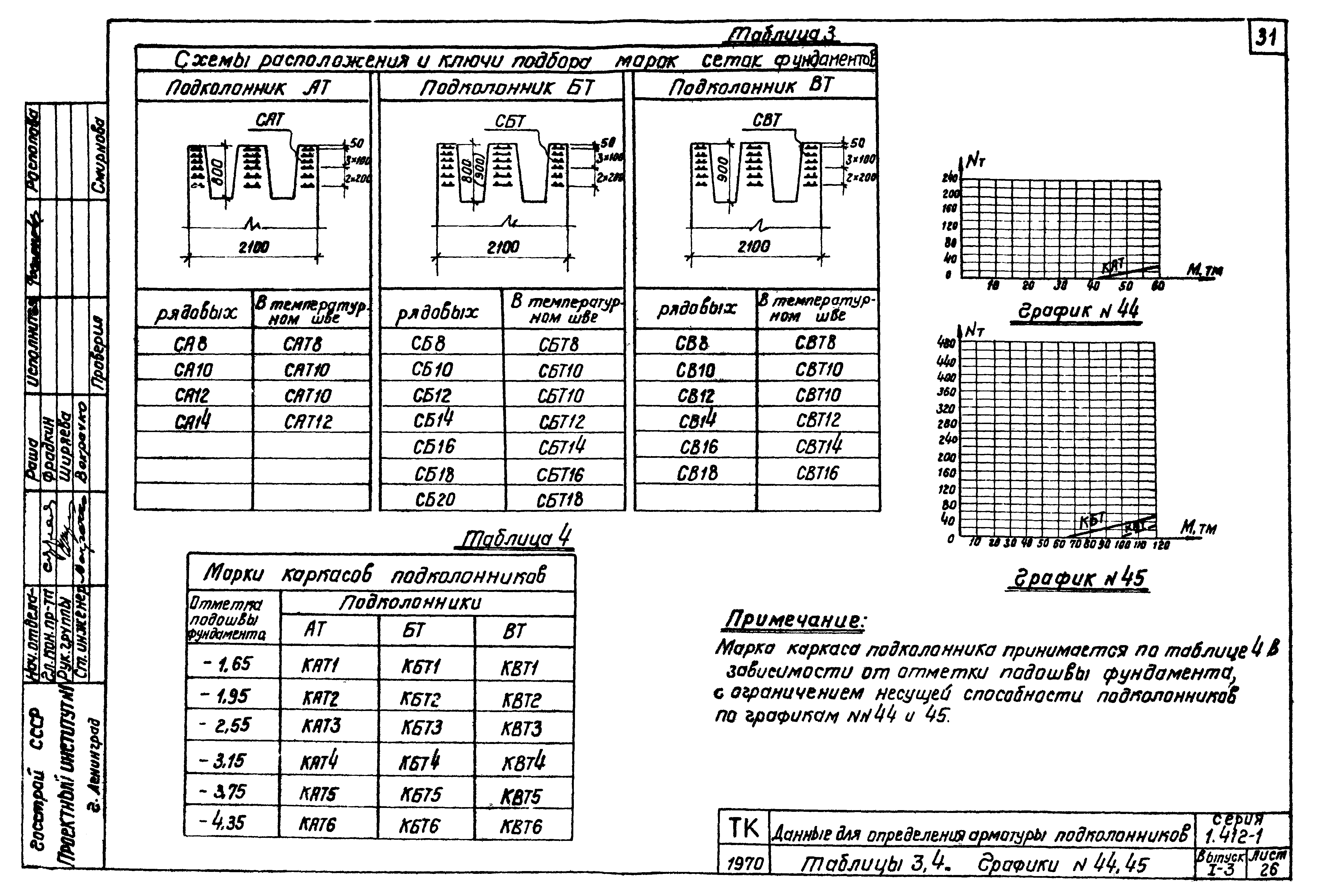 Серия 1.412-1