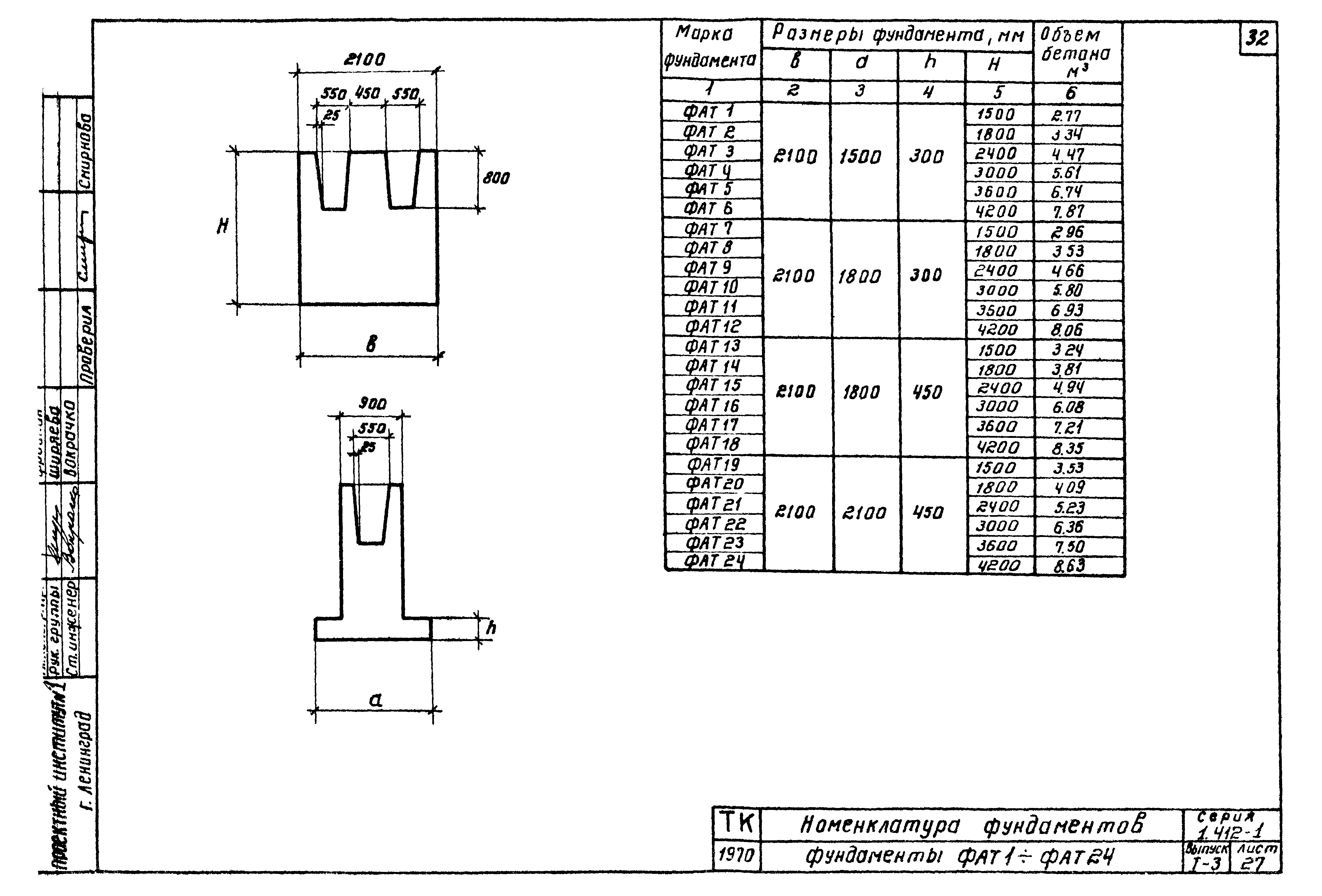 Серия 1.412-1