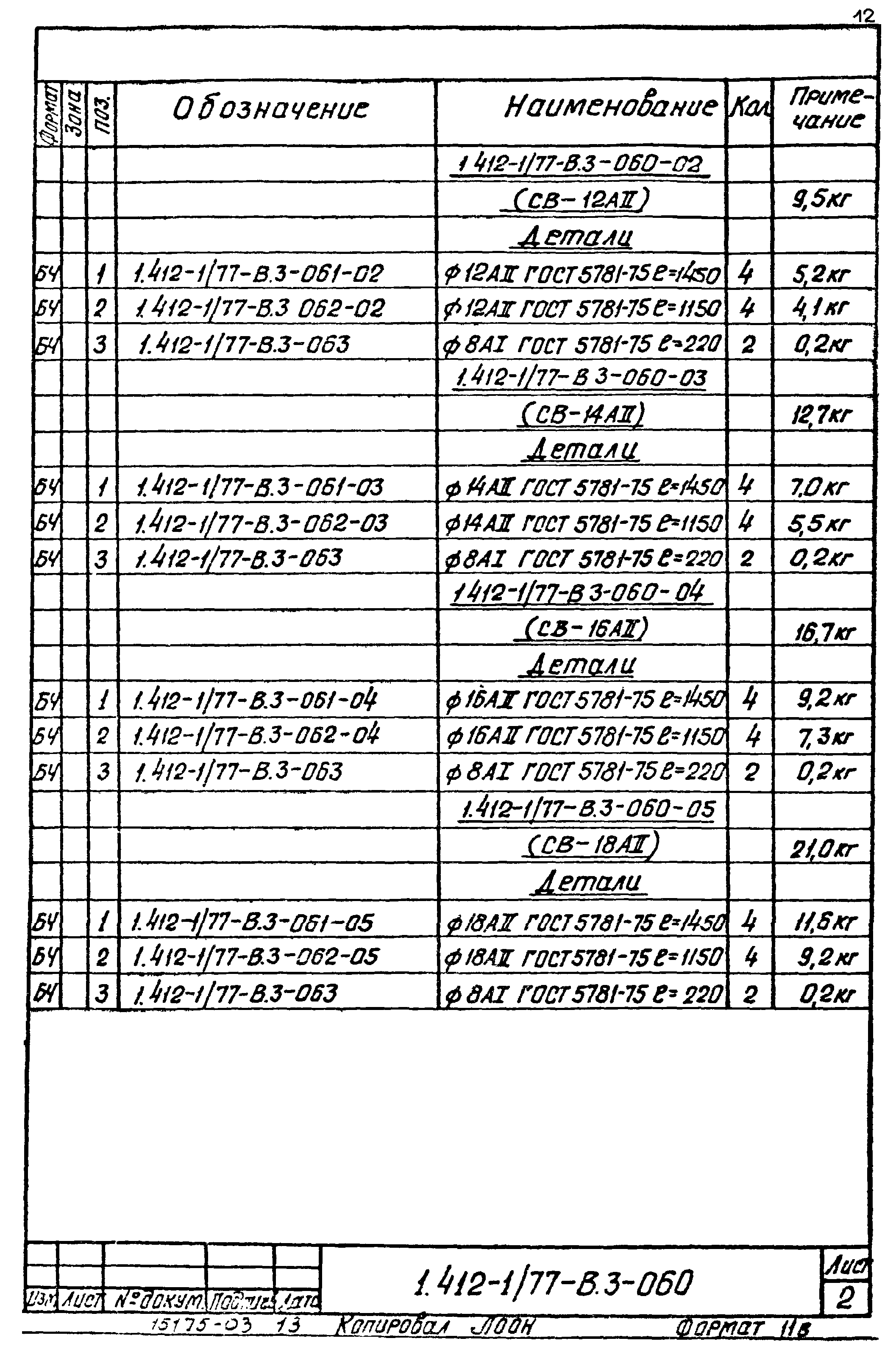 Серия 1.412-1/77