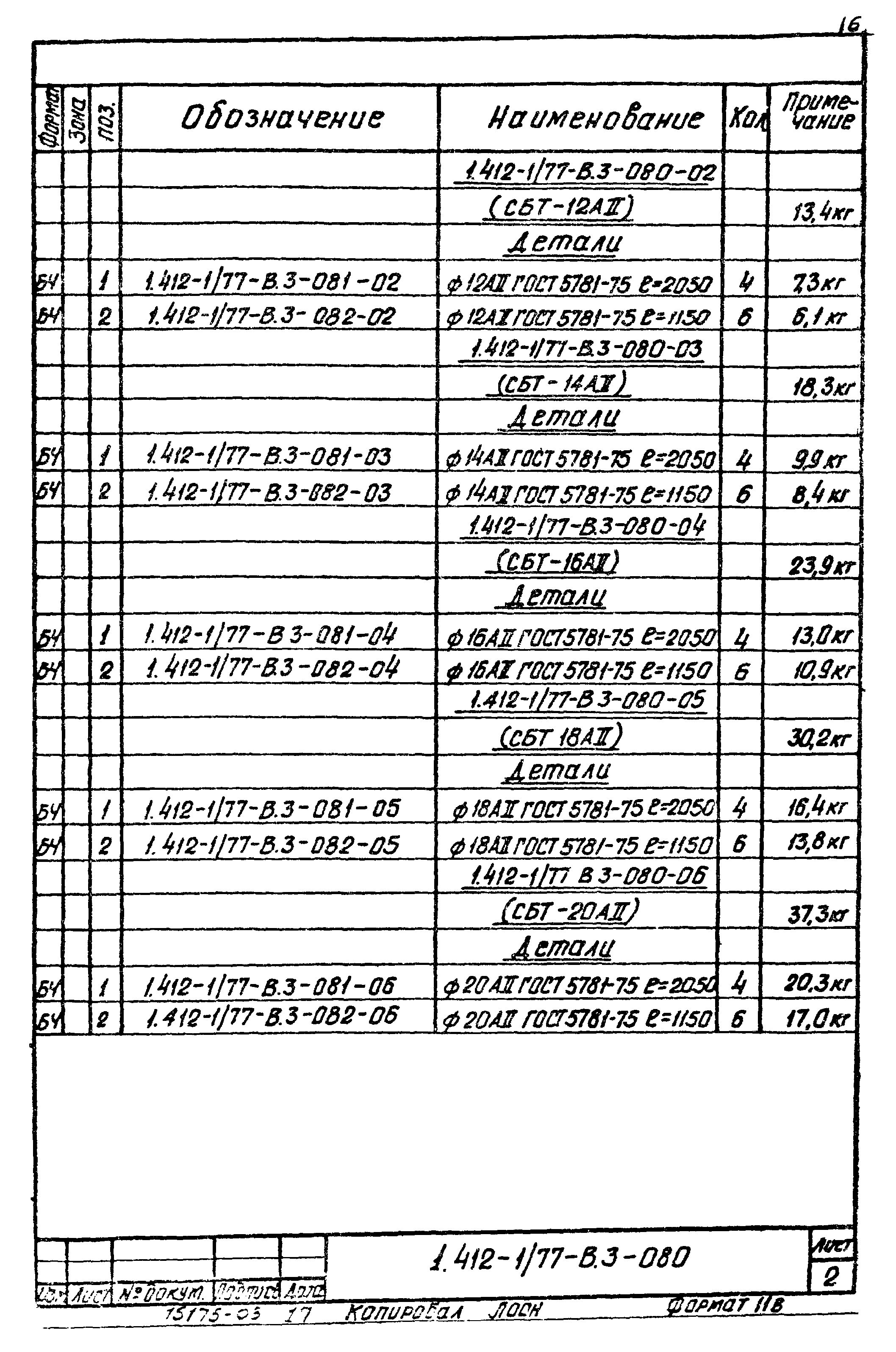 Серия 1.412-1/77