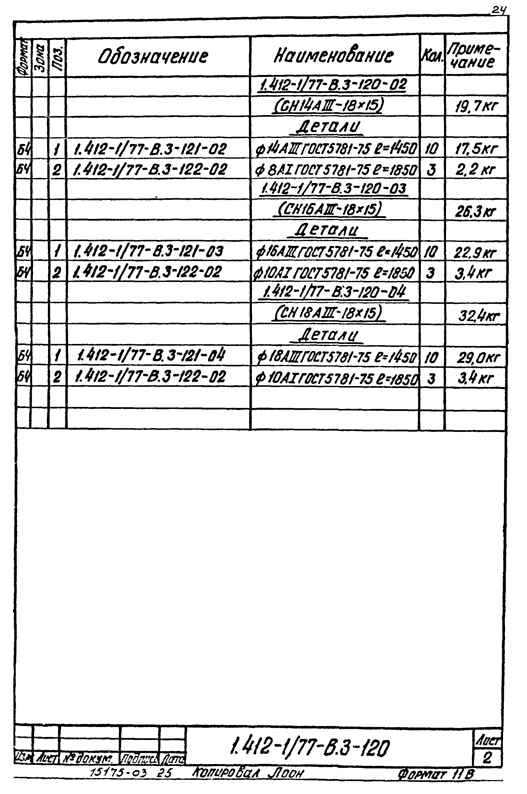 Серия 1.412-1/77