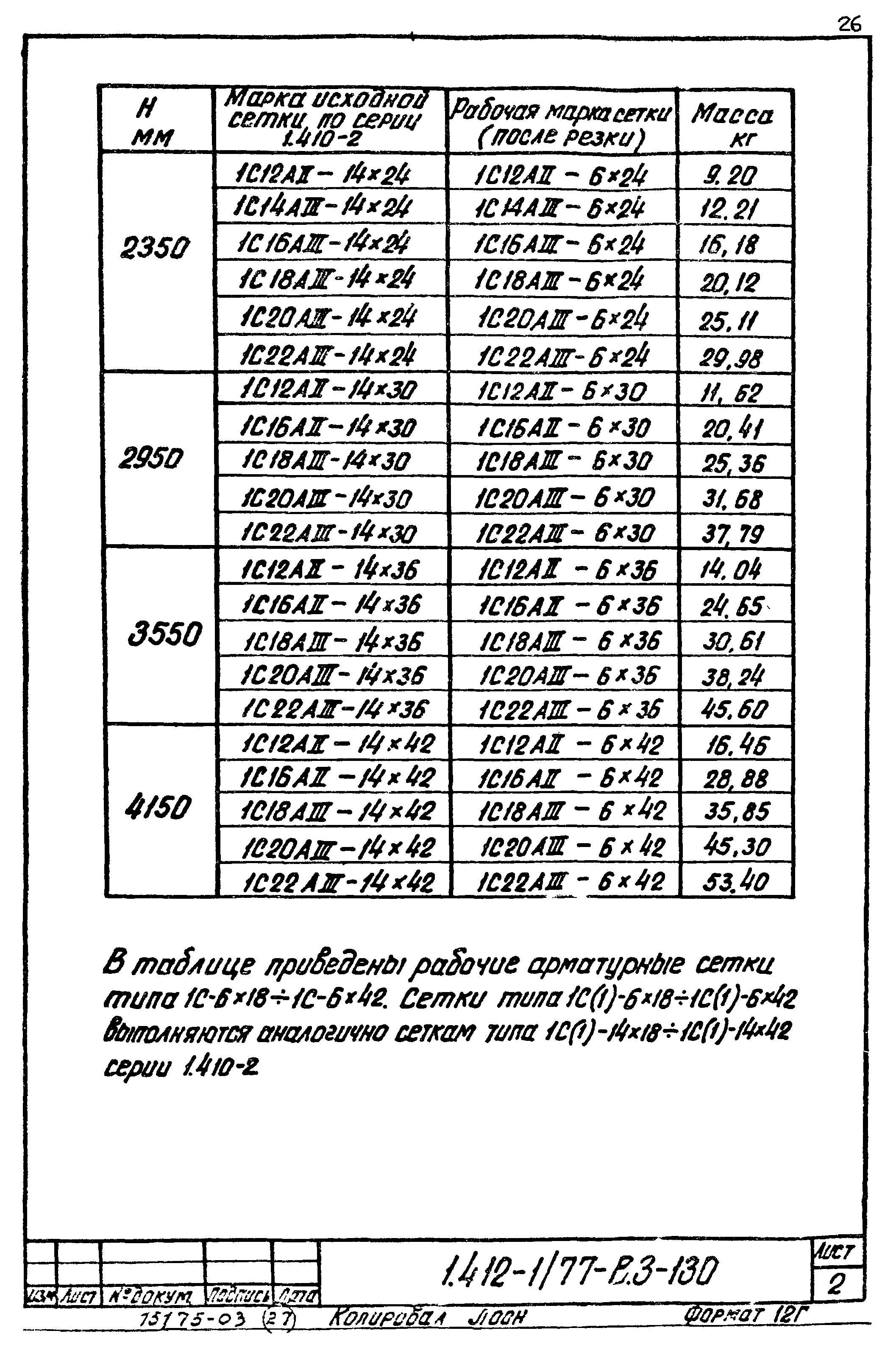 Серия 1.412-1/77