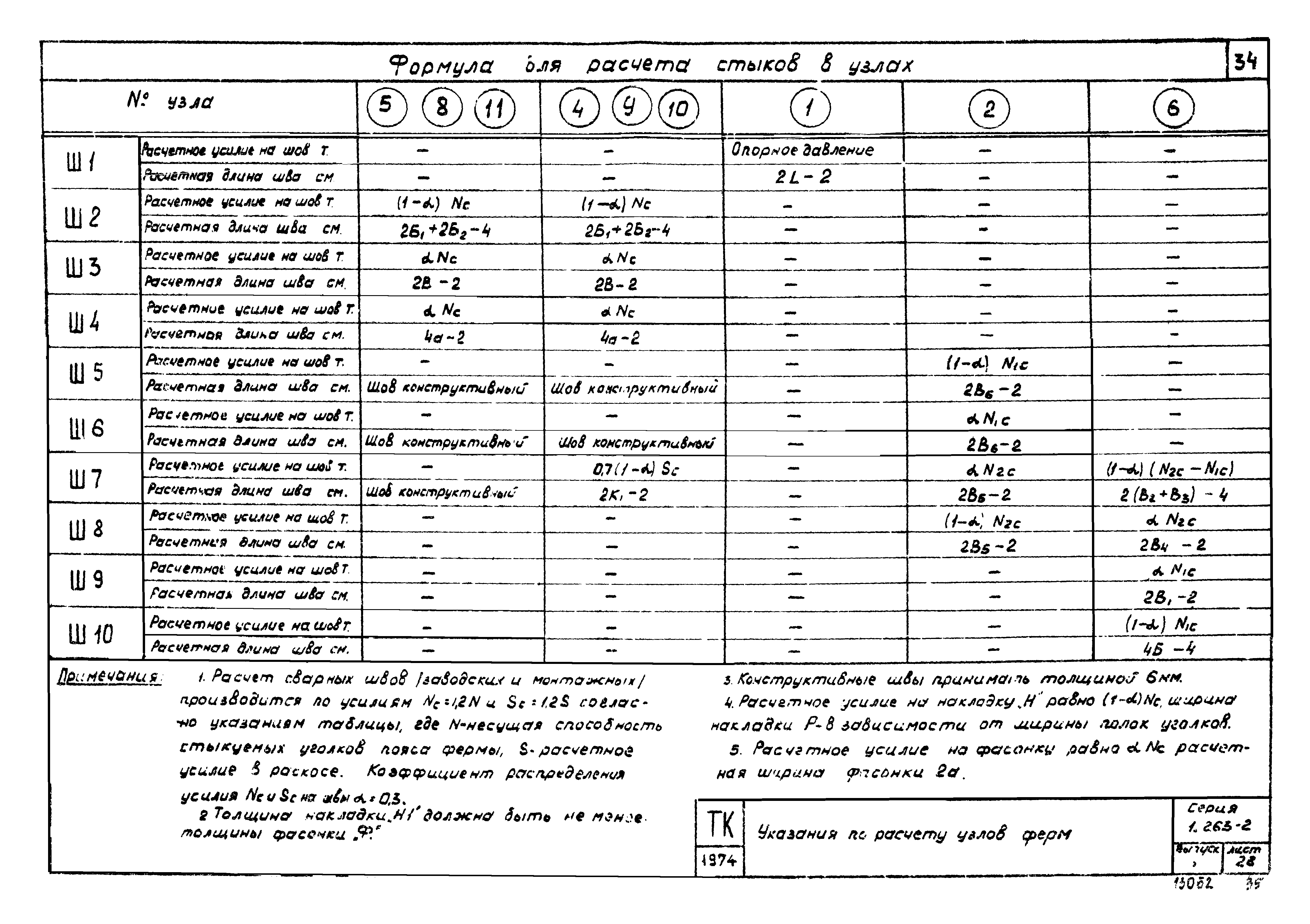 Серия 1.263-2