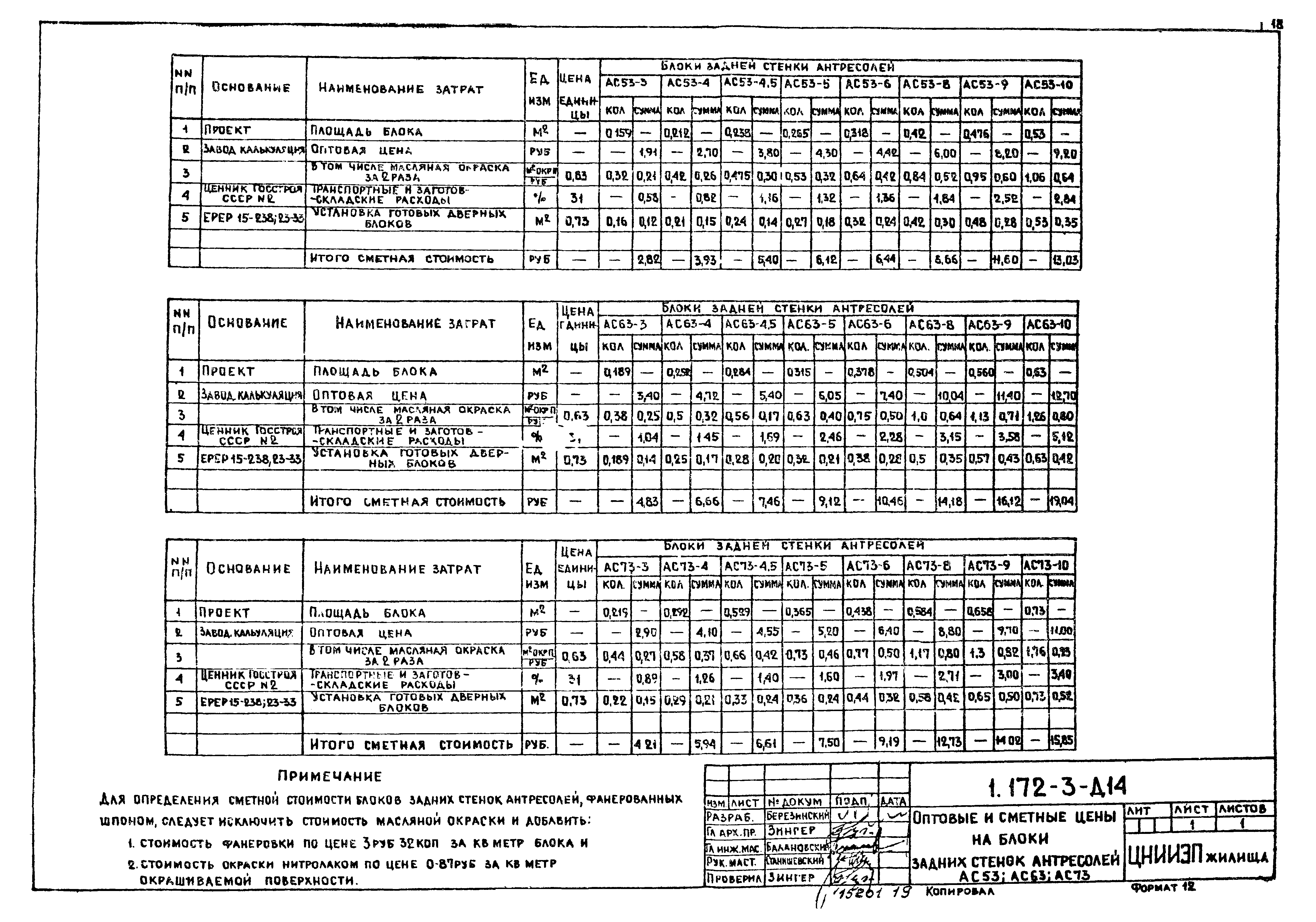 Скачать Серия 1.172-3 Встроенные шкафы, шкафы-перегородки и антресоли  каркасной конструкции из унифицированных блоков для жилых зданий