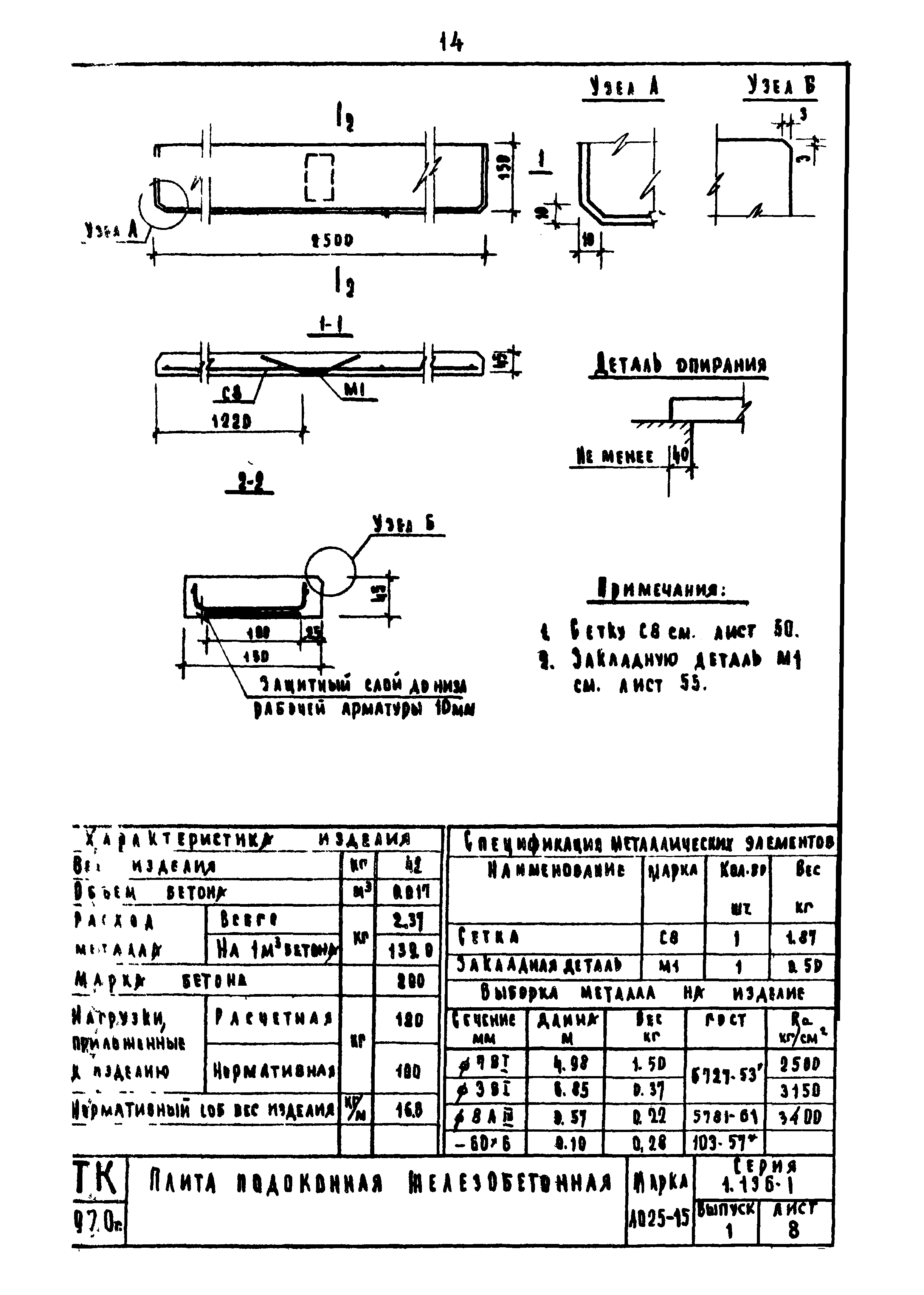 Серия 1.136-1