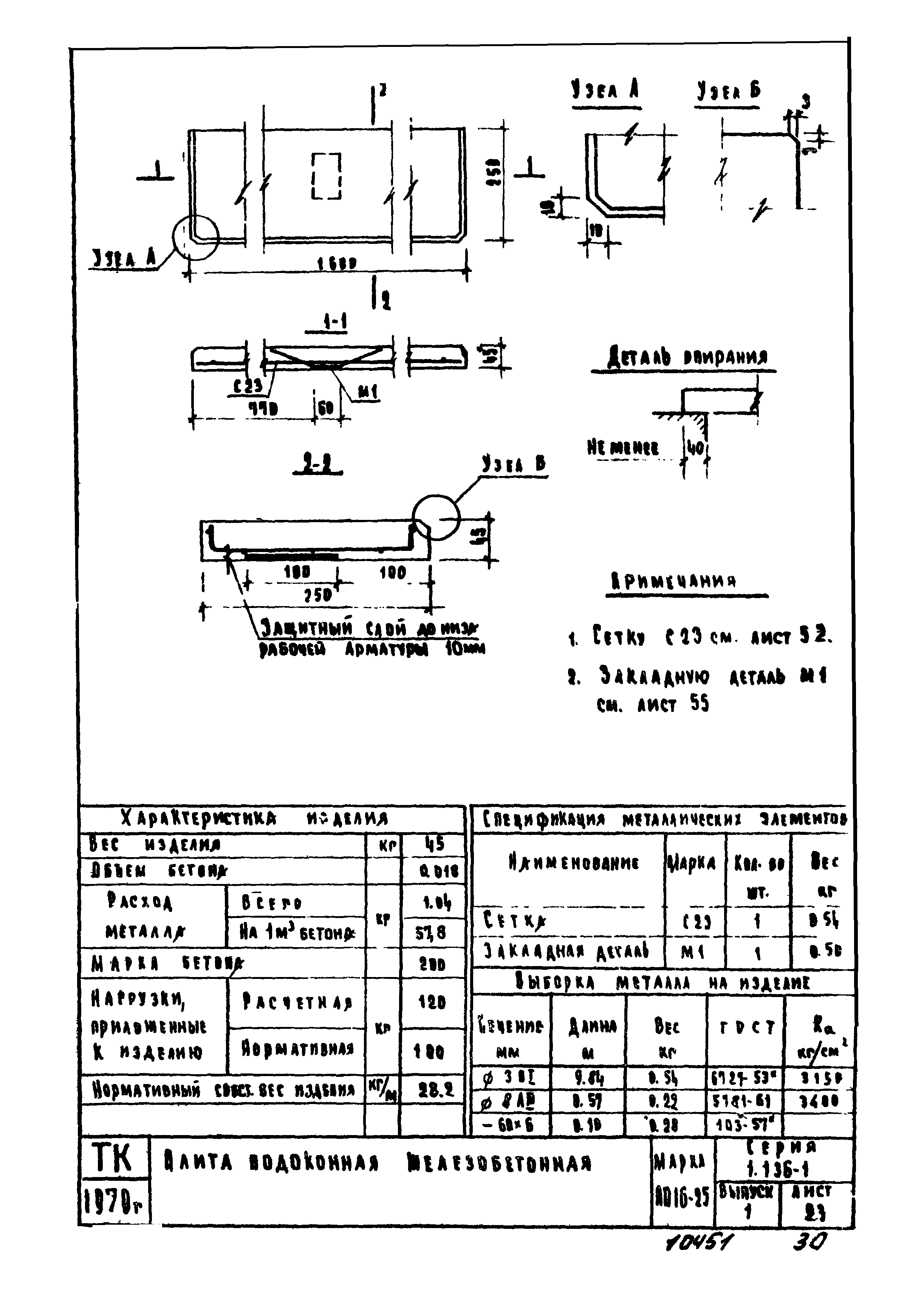 Серия 1.136-1