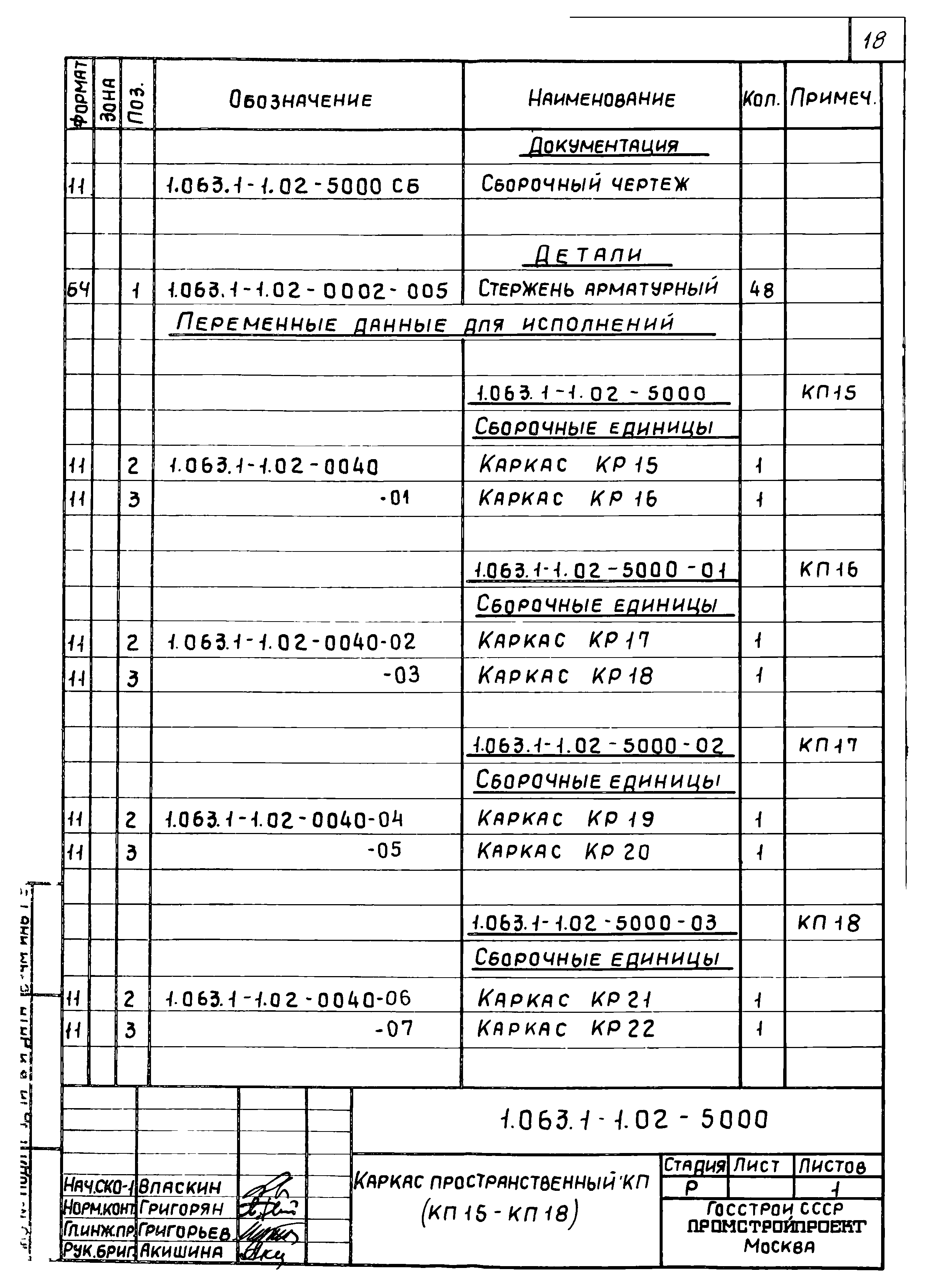 Серия 1.063.1-1