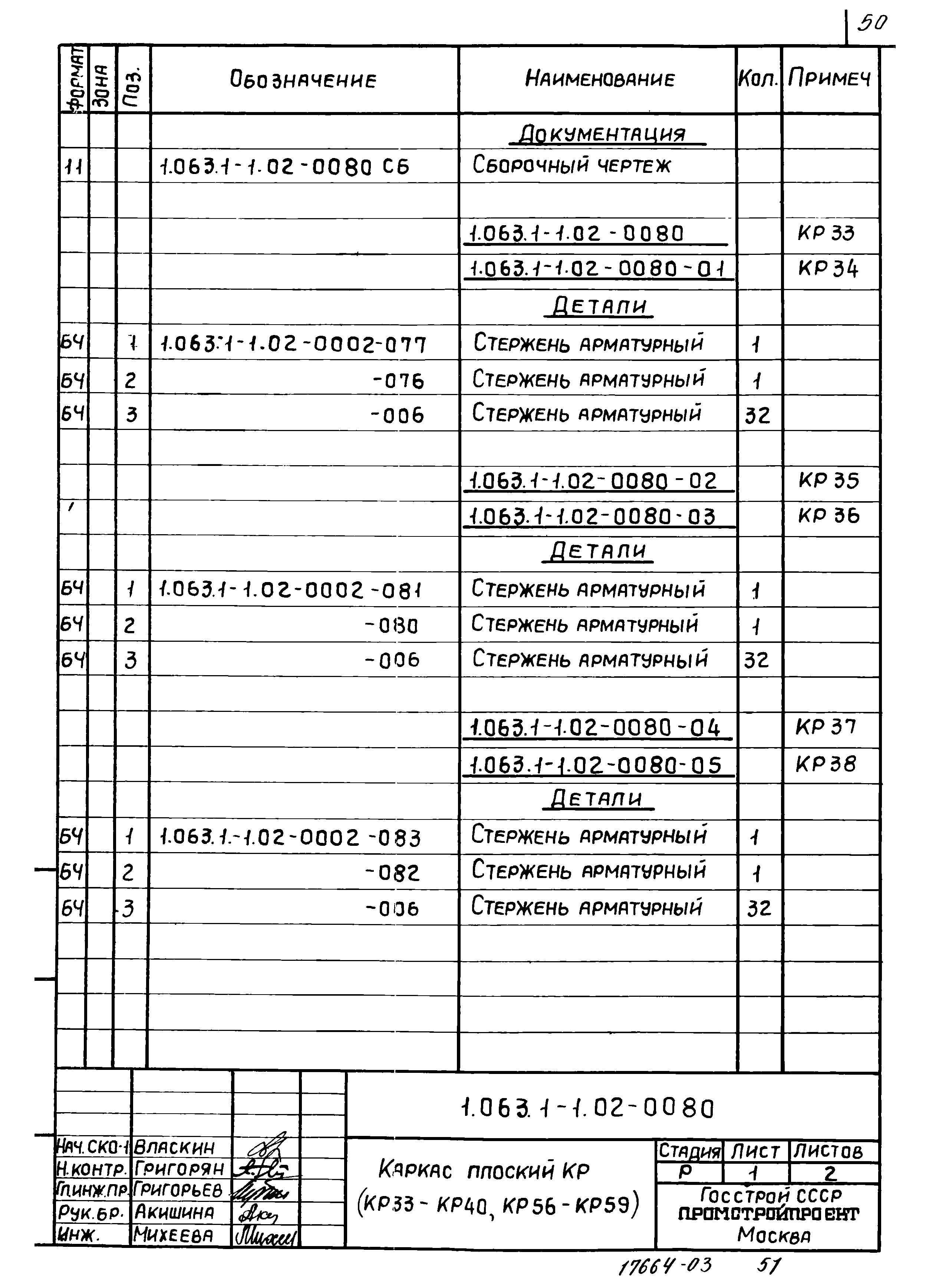 Серия 1.063.1-1