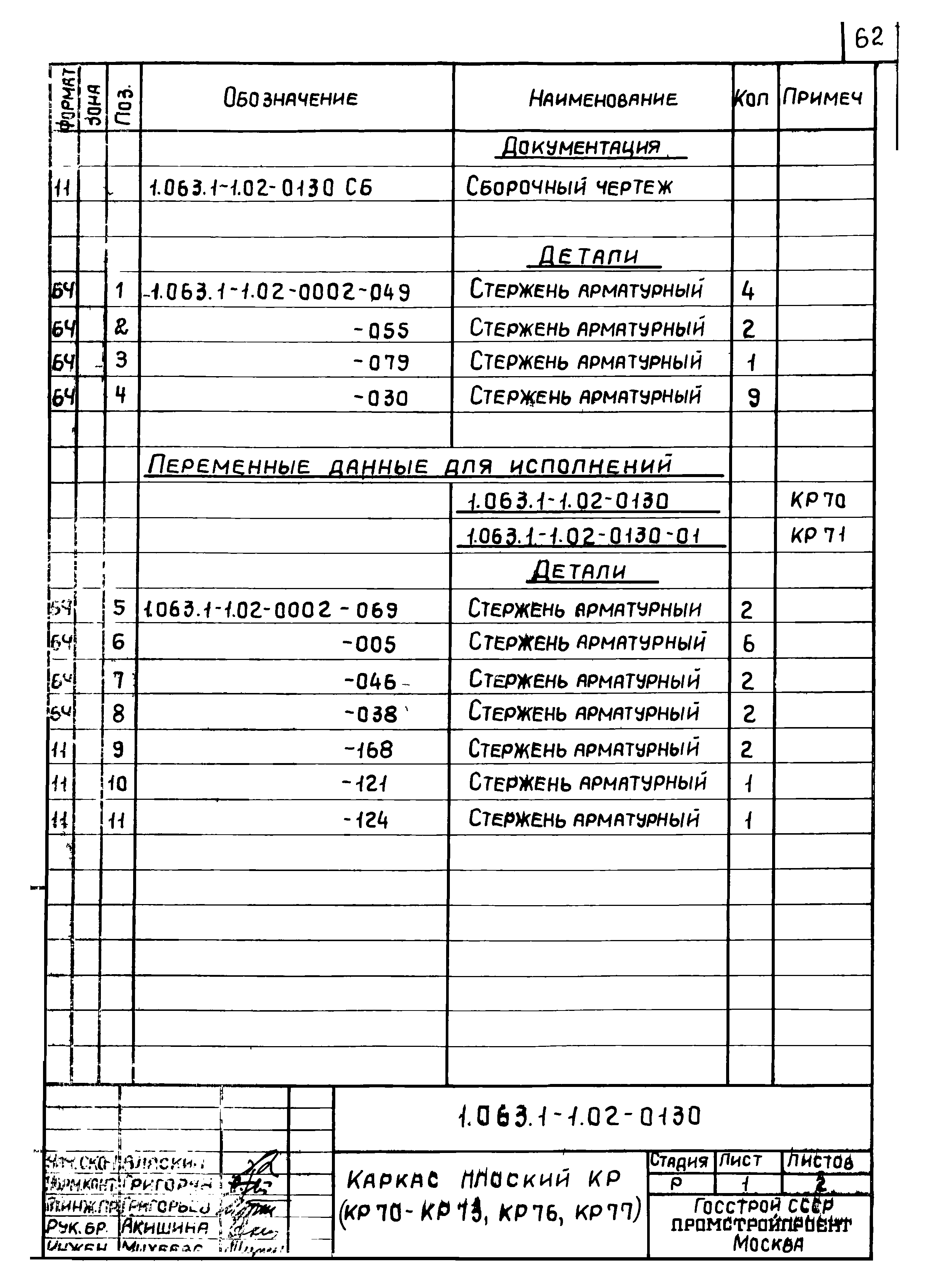 Серия 1.063.1-1