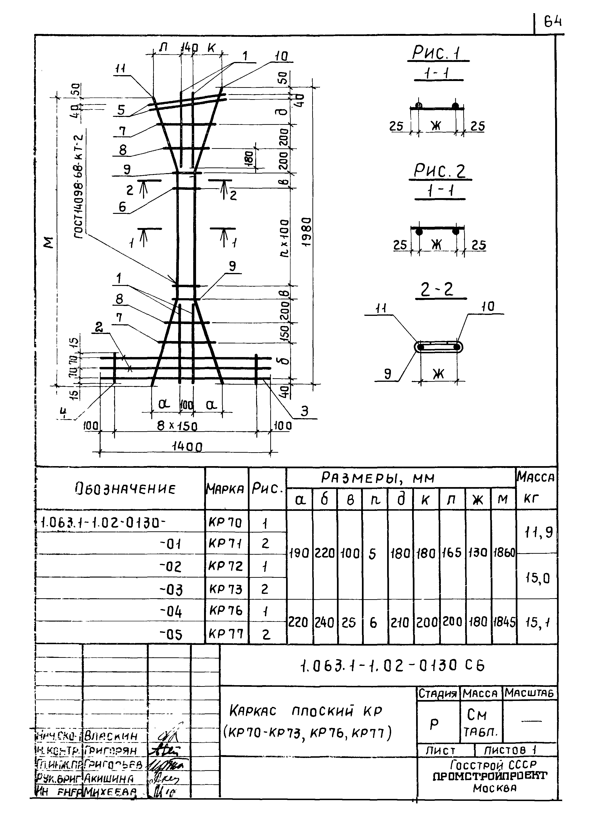 Серия 1.063.1-1