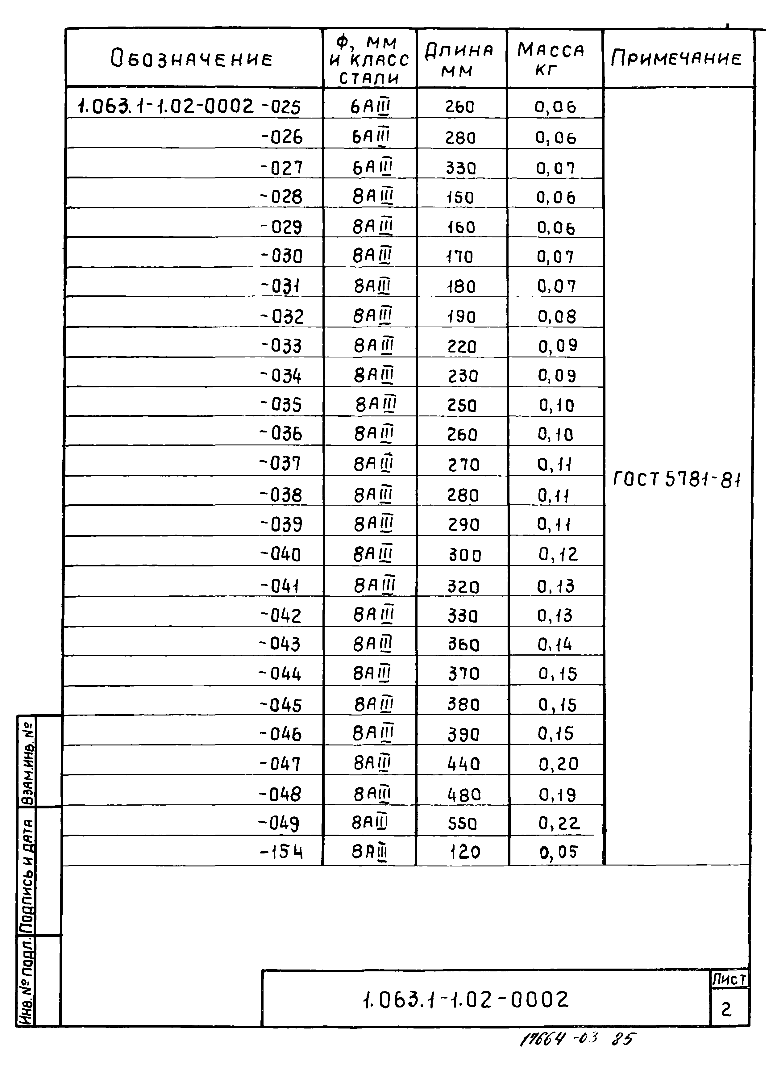 Серия 1.063.1-1