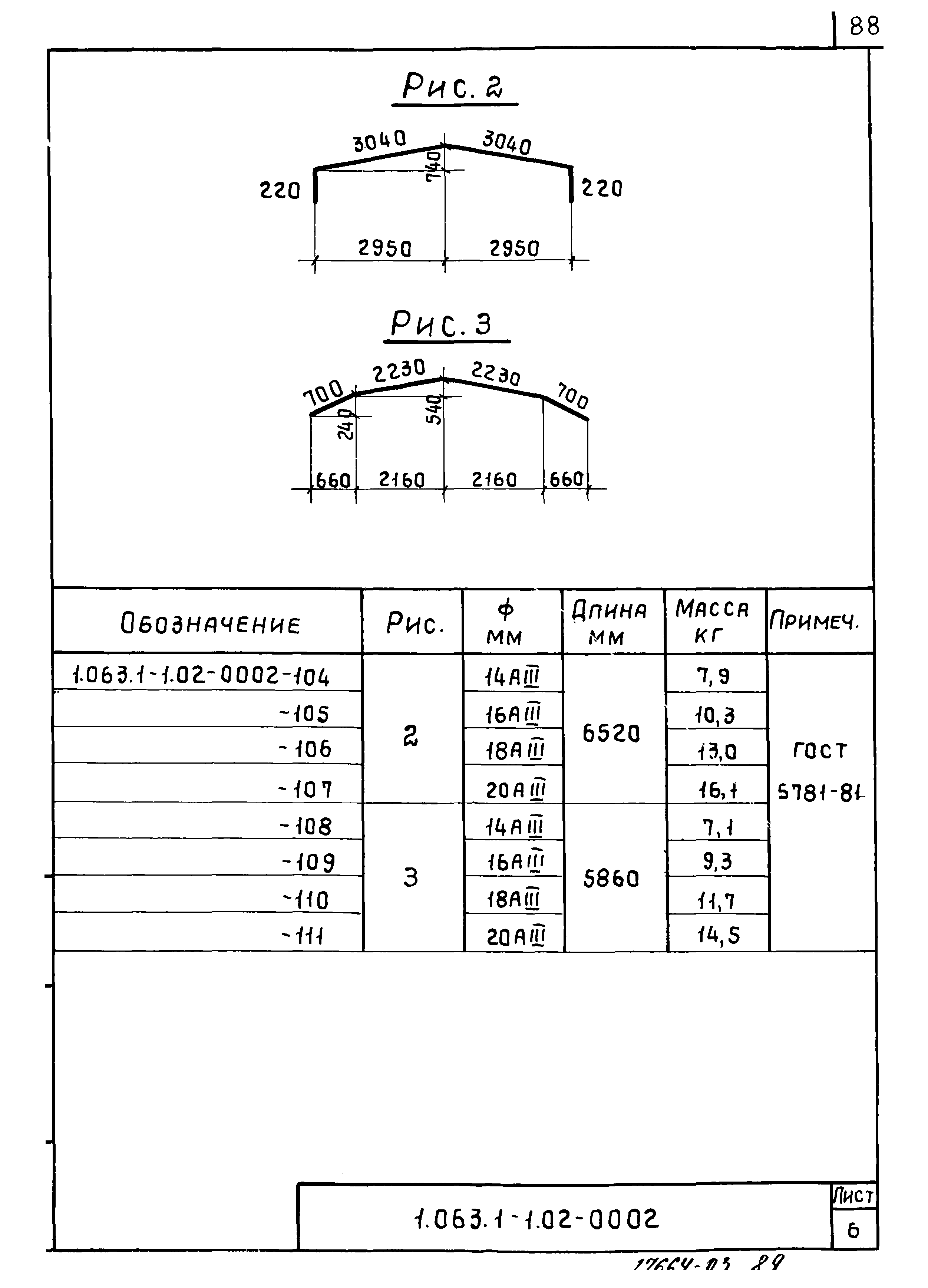 Серия 1.063.1-1