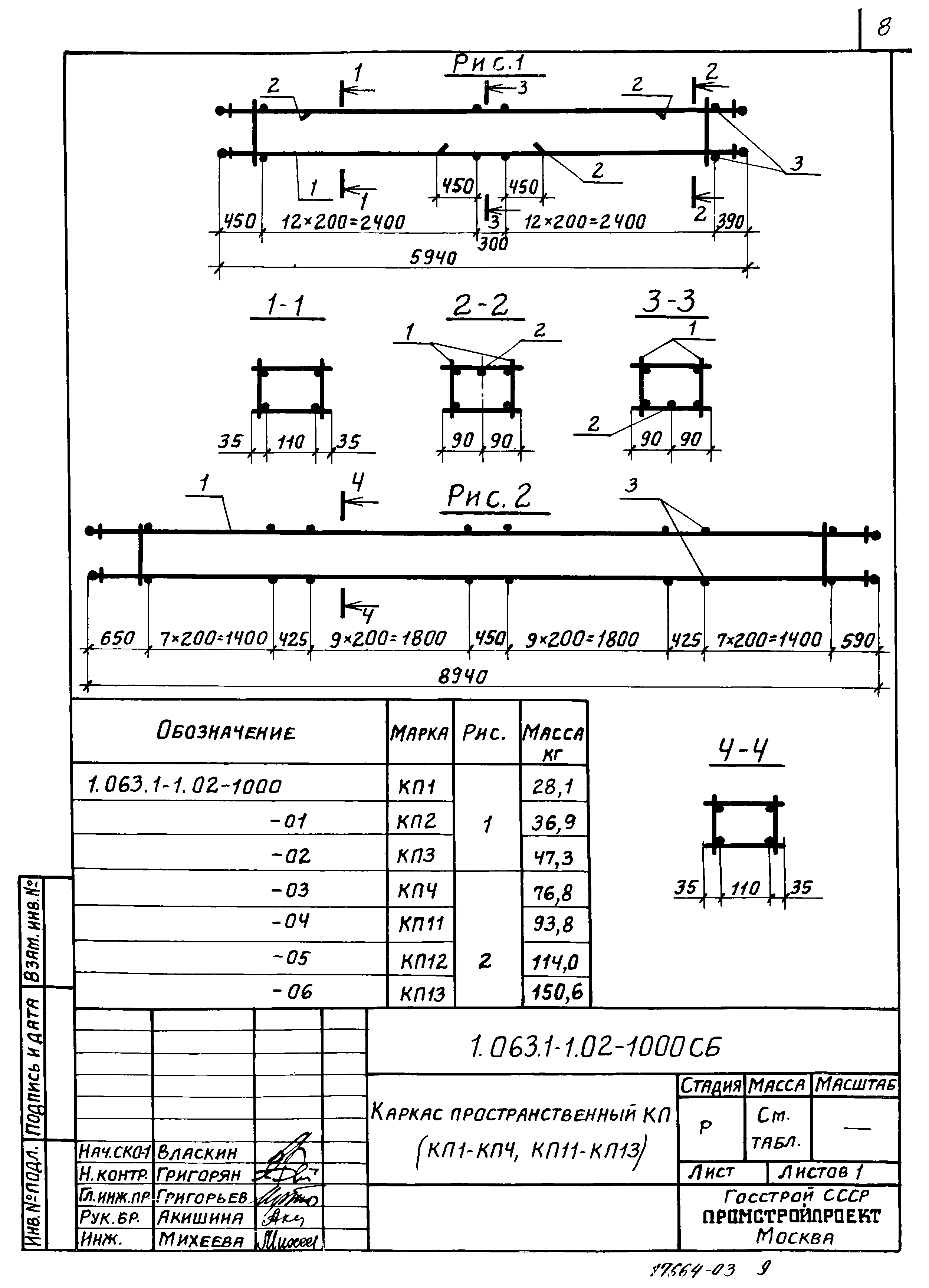 Серия 1.063.1-1