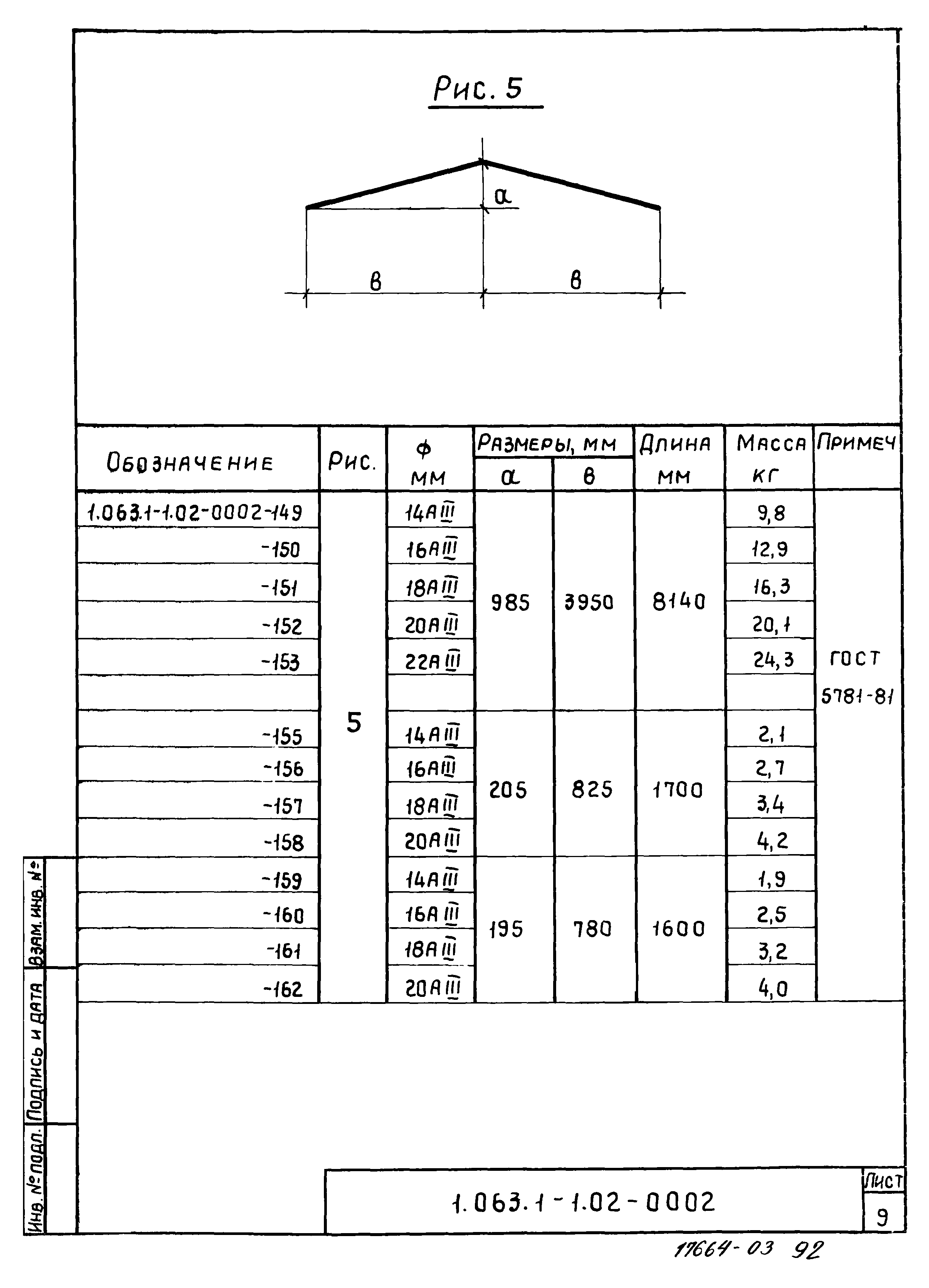 Серия 1.063.1-1