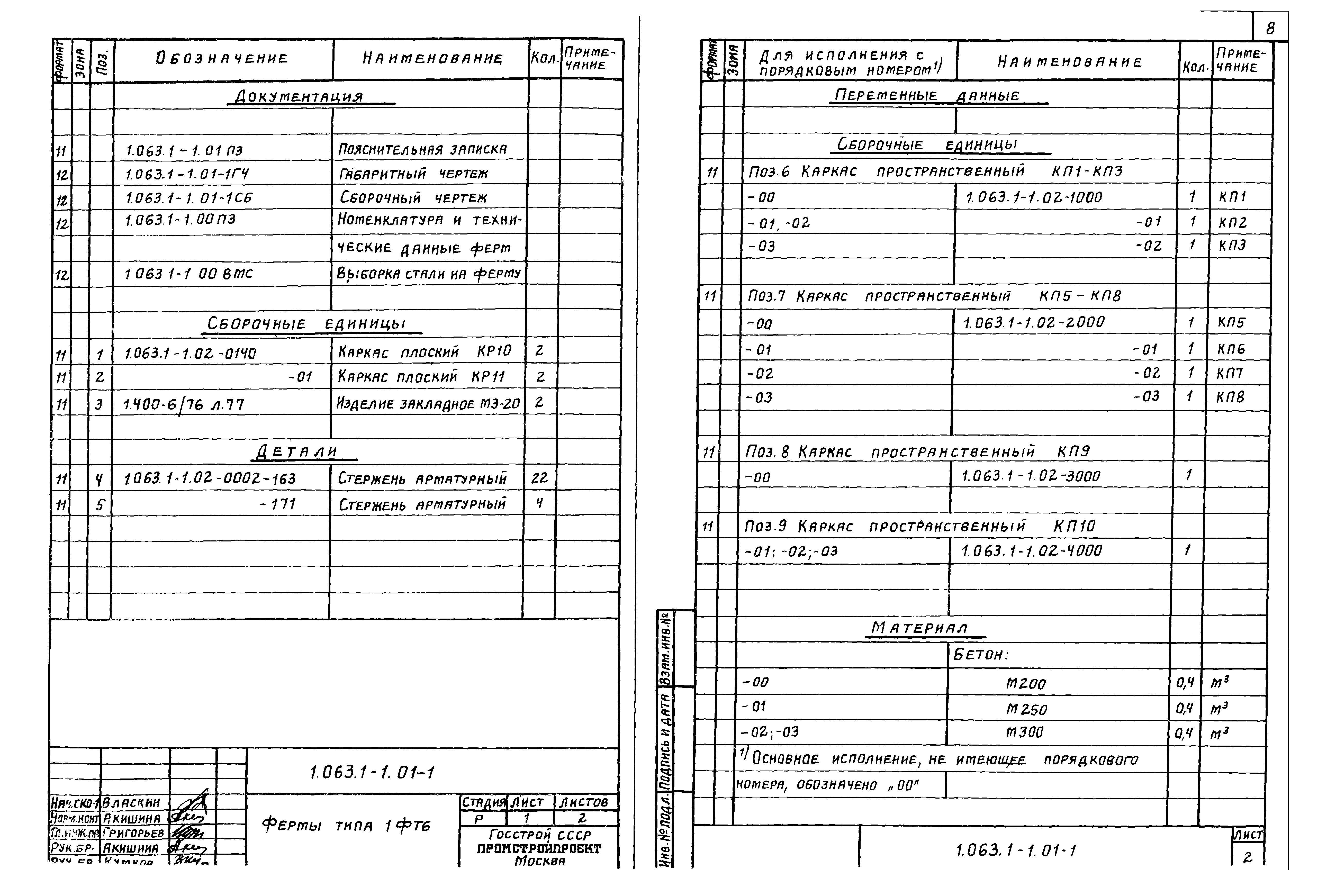 Серия 1.063.1-1