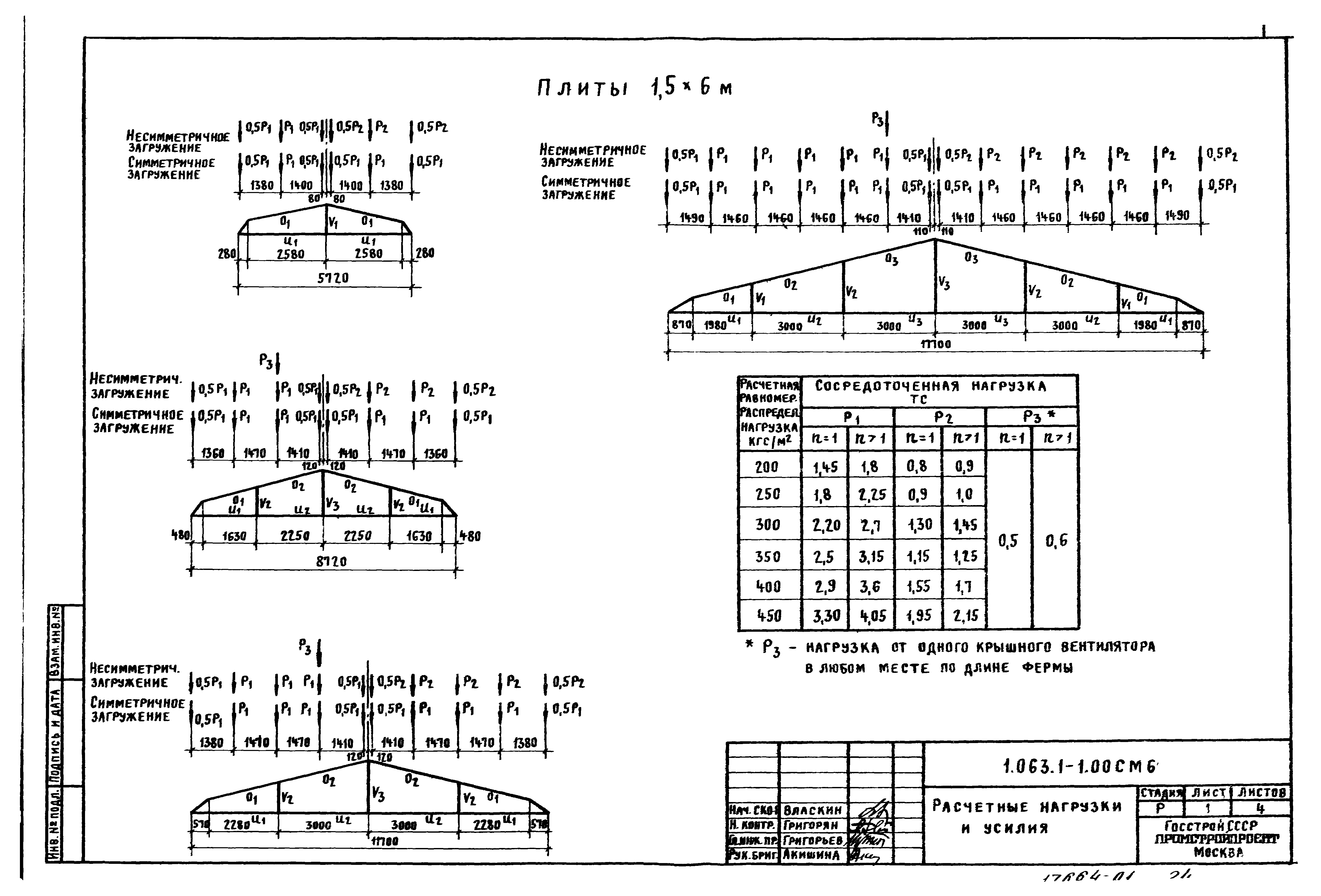 Серия 1.063.1-1