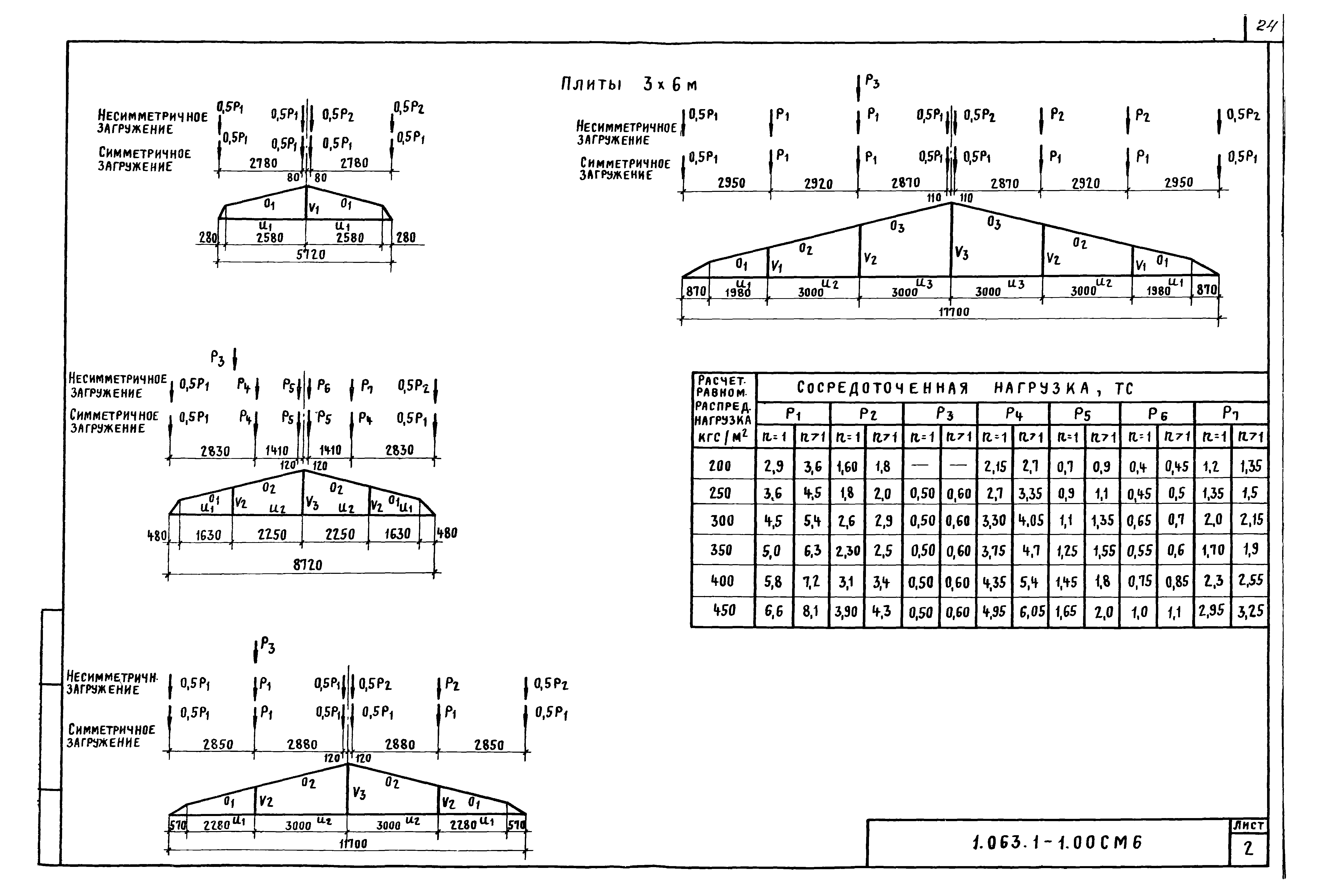 Серия 1.063.1-1