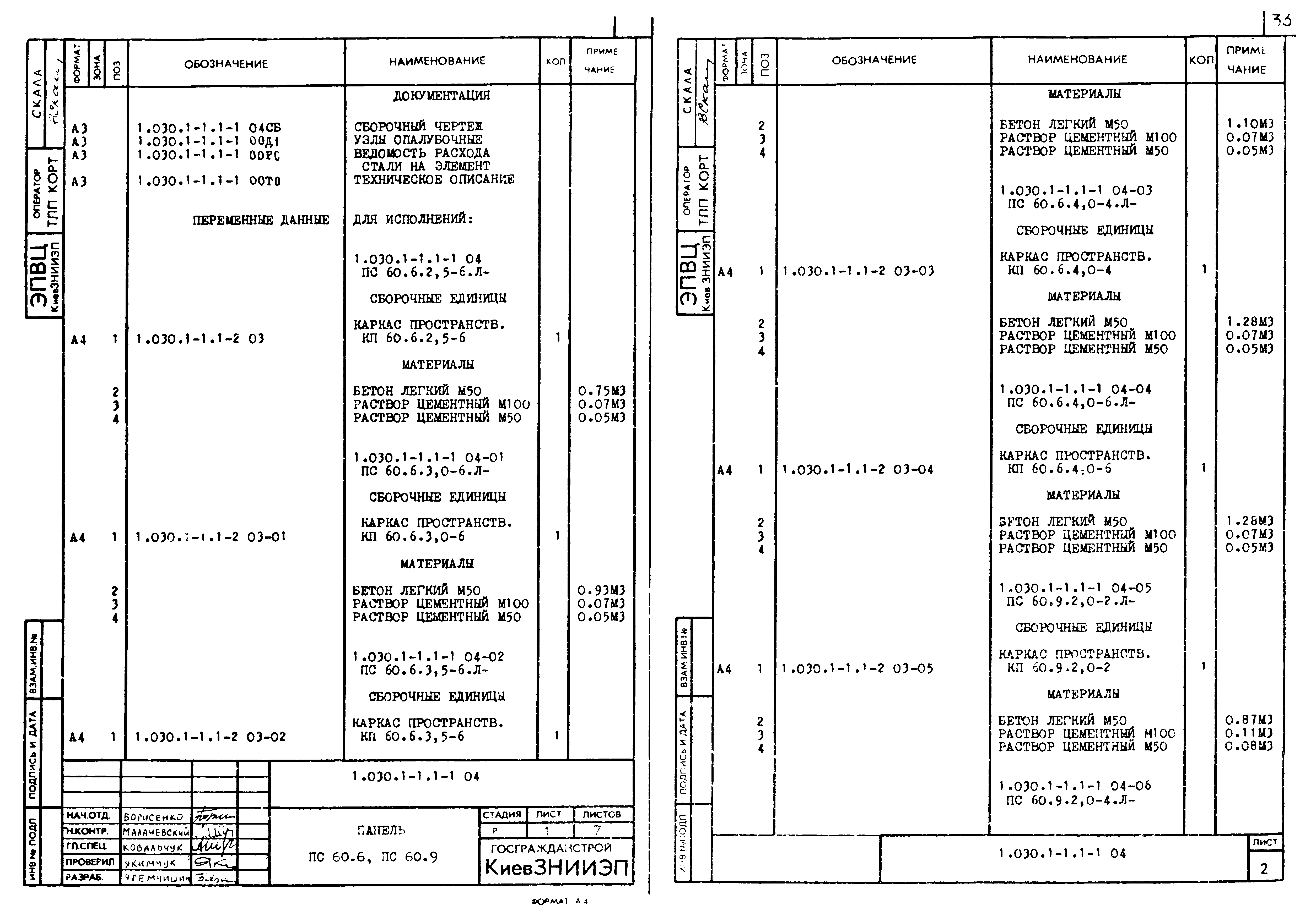 Серия 1.030.1-1