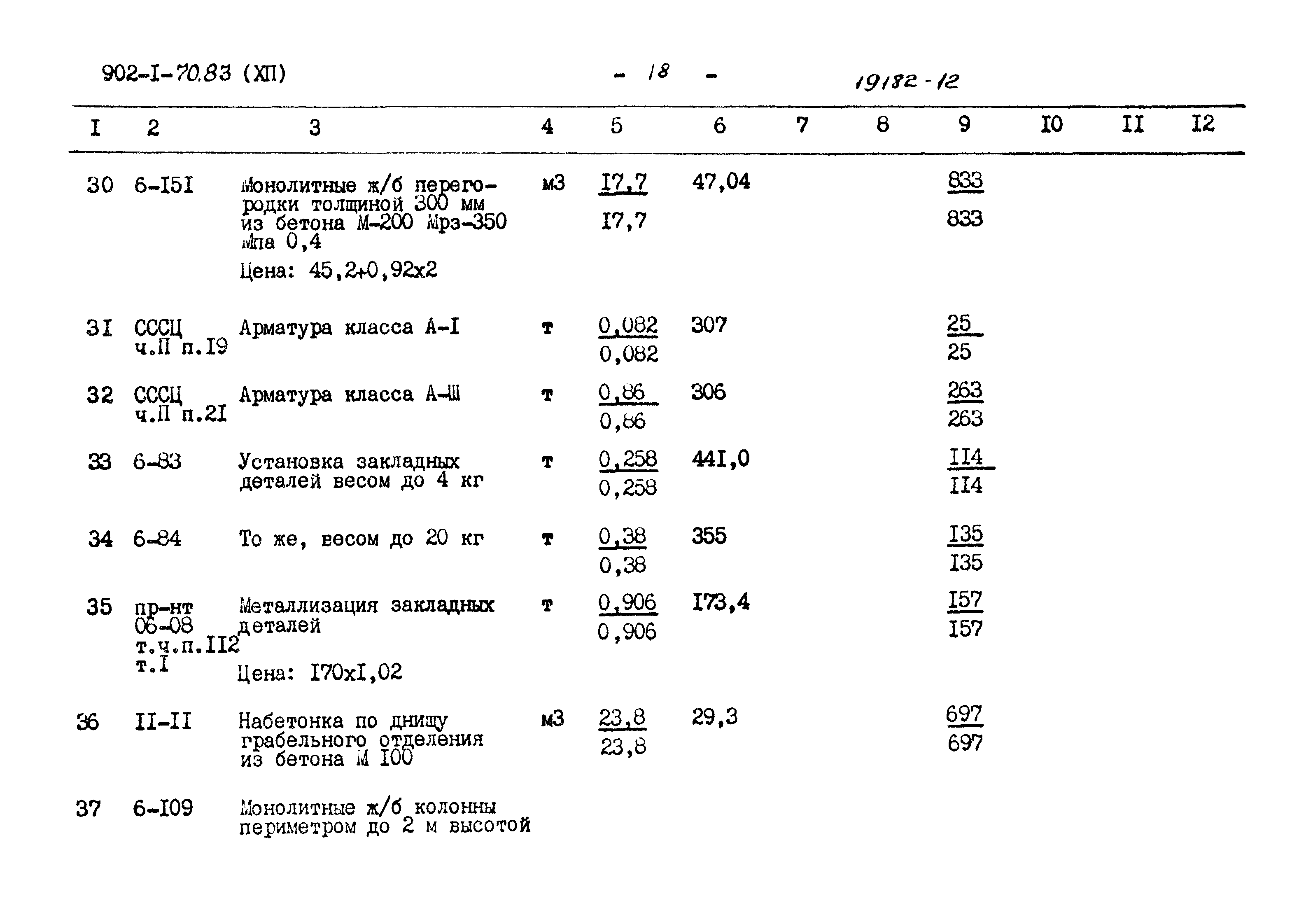 Типовой проект 902-1-70.83