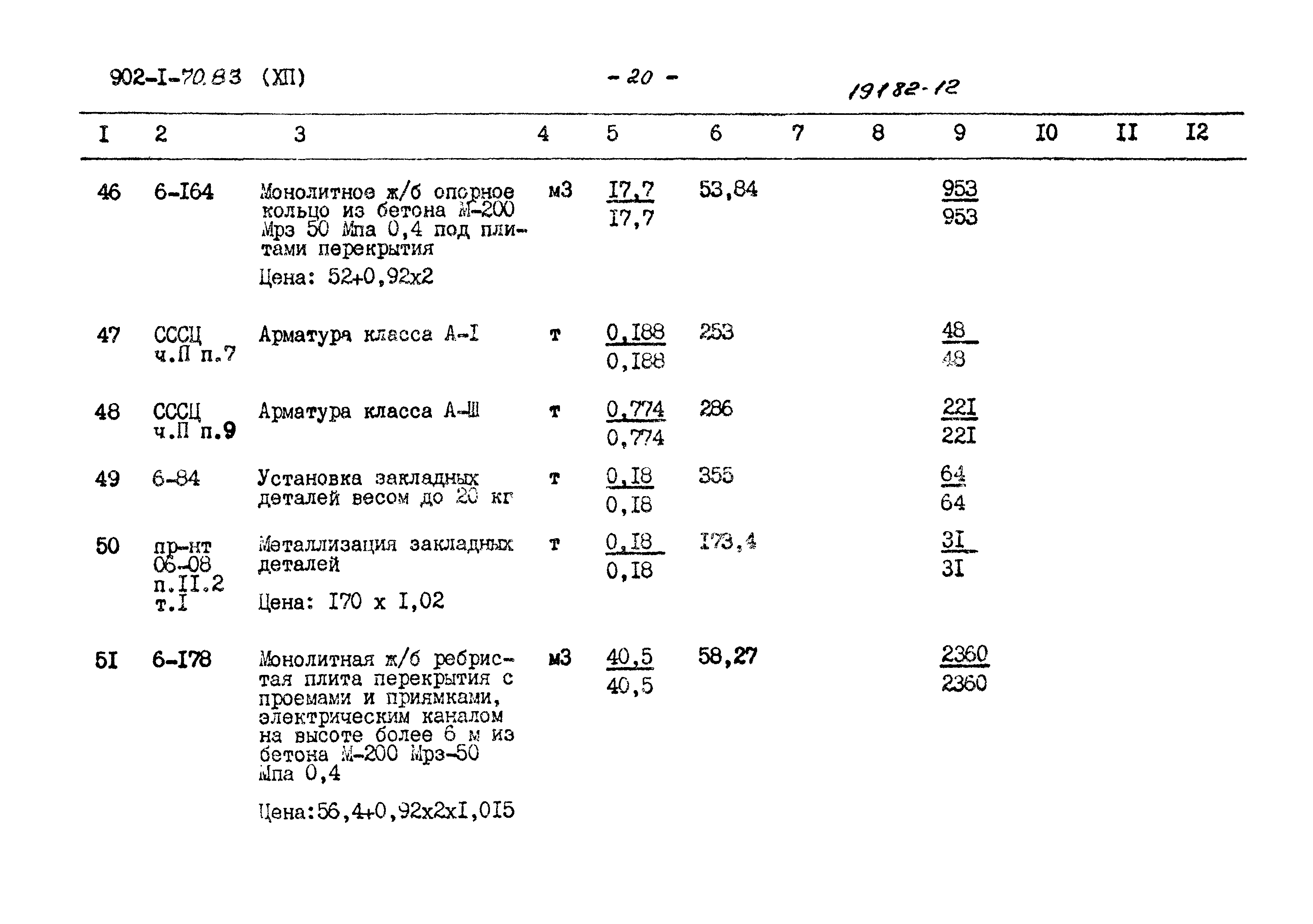 Типовой проект 902-1-70.83