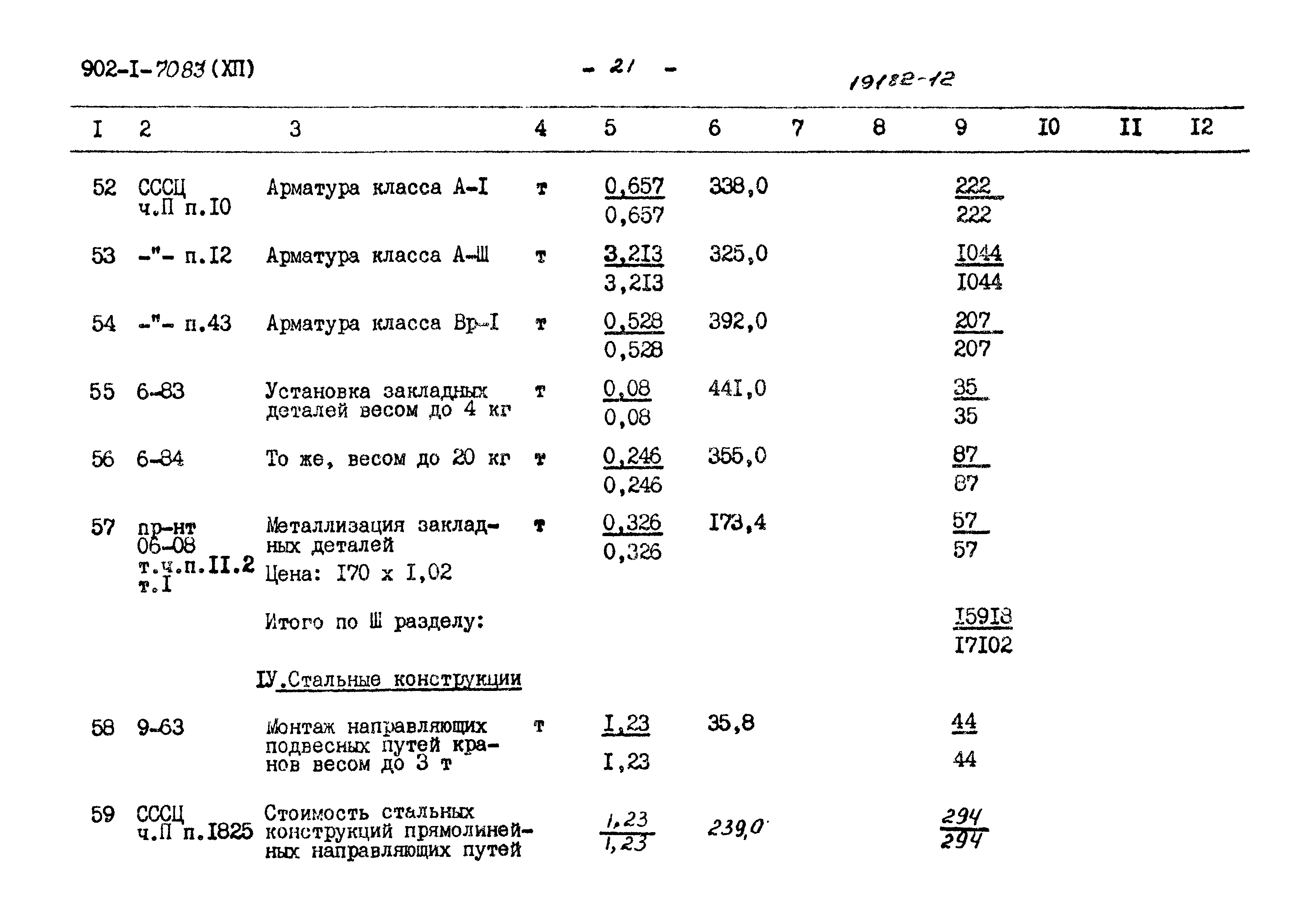 Типовой проект 902-1-70.83