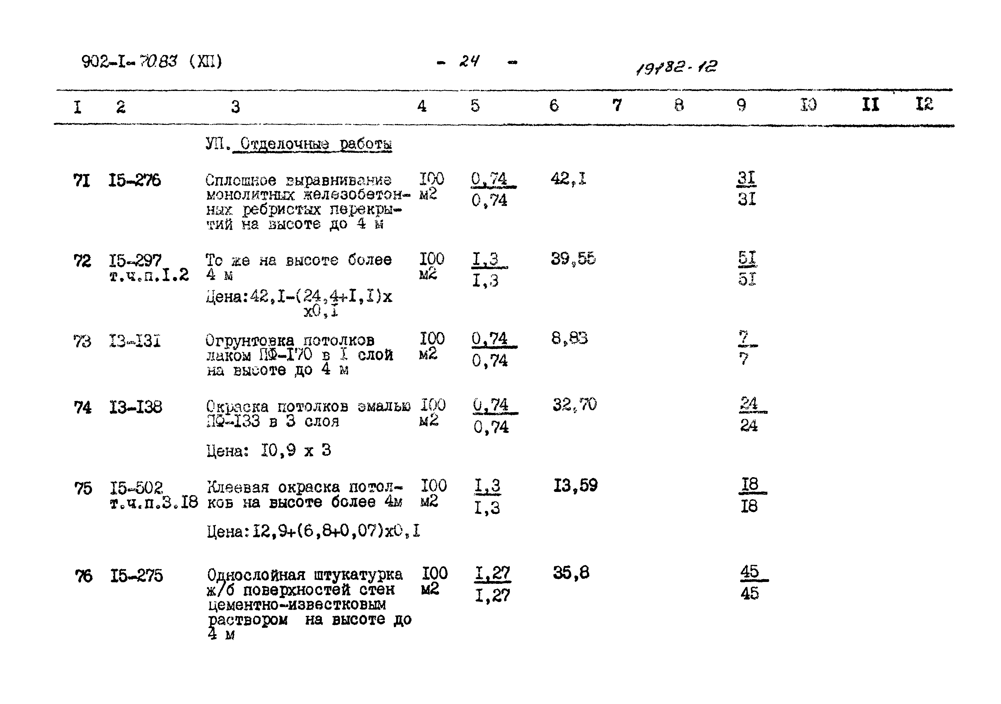 Типовой проект 902-1-70.83