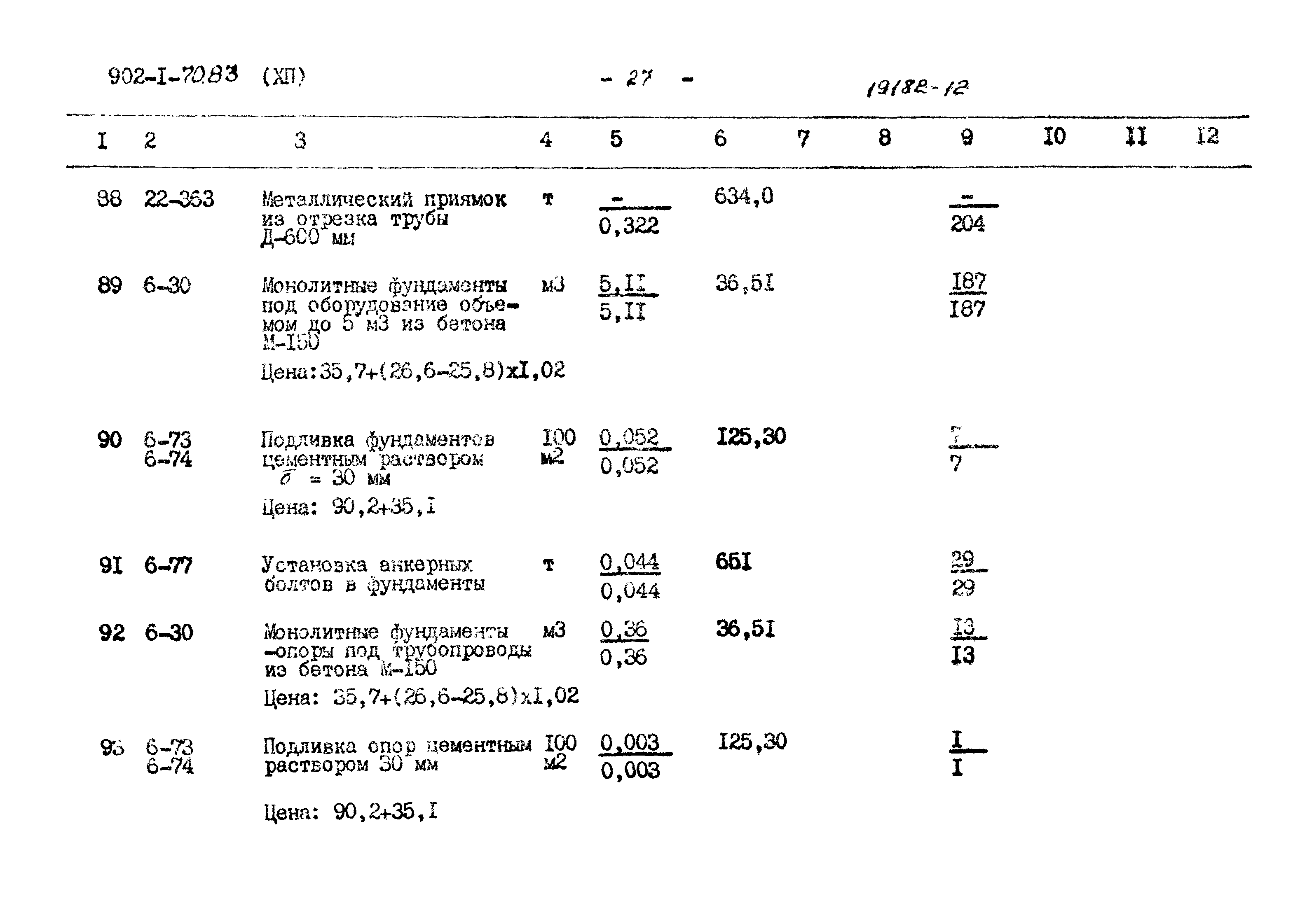 Типовой проект 902-1-70.83